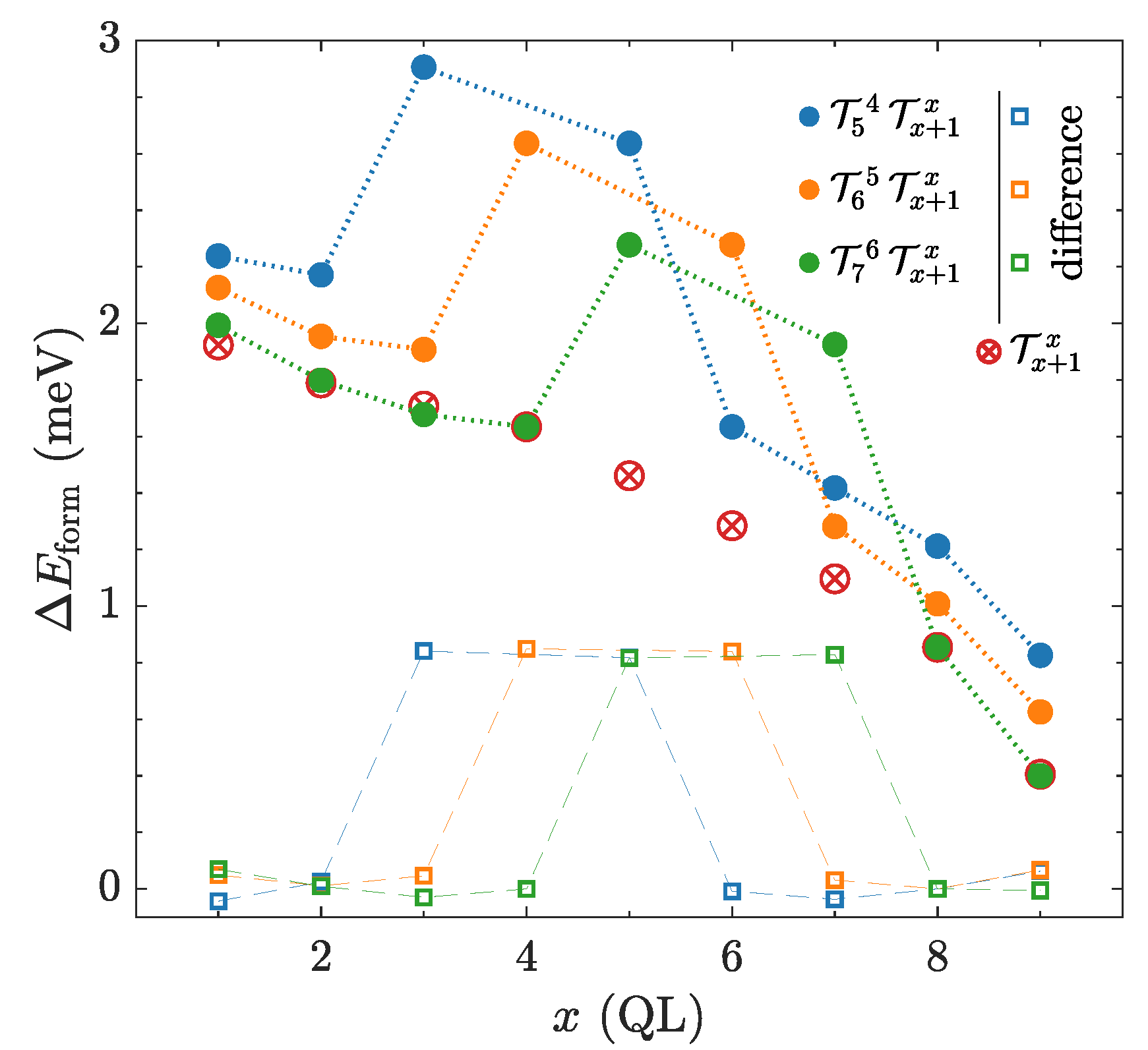 Nanomaterials 10 02059 g003 Nanomaterials 10 02059 g003