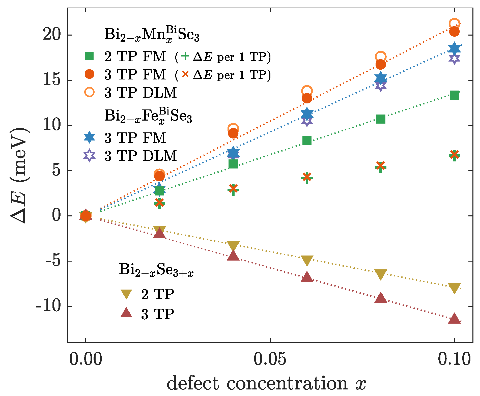 Nanomaterials 10 02059 g006 Nanomaterials 10 02059 g006