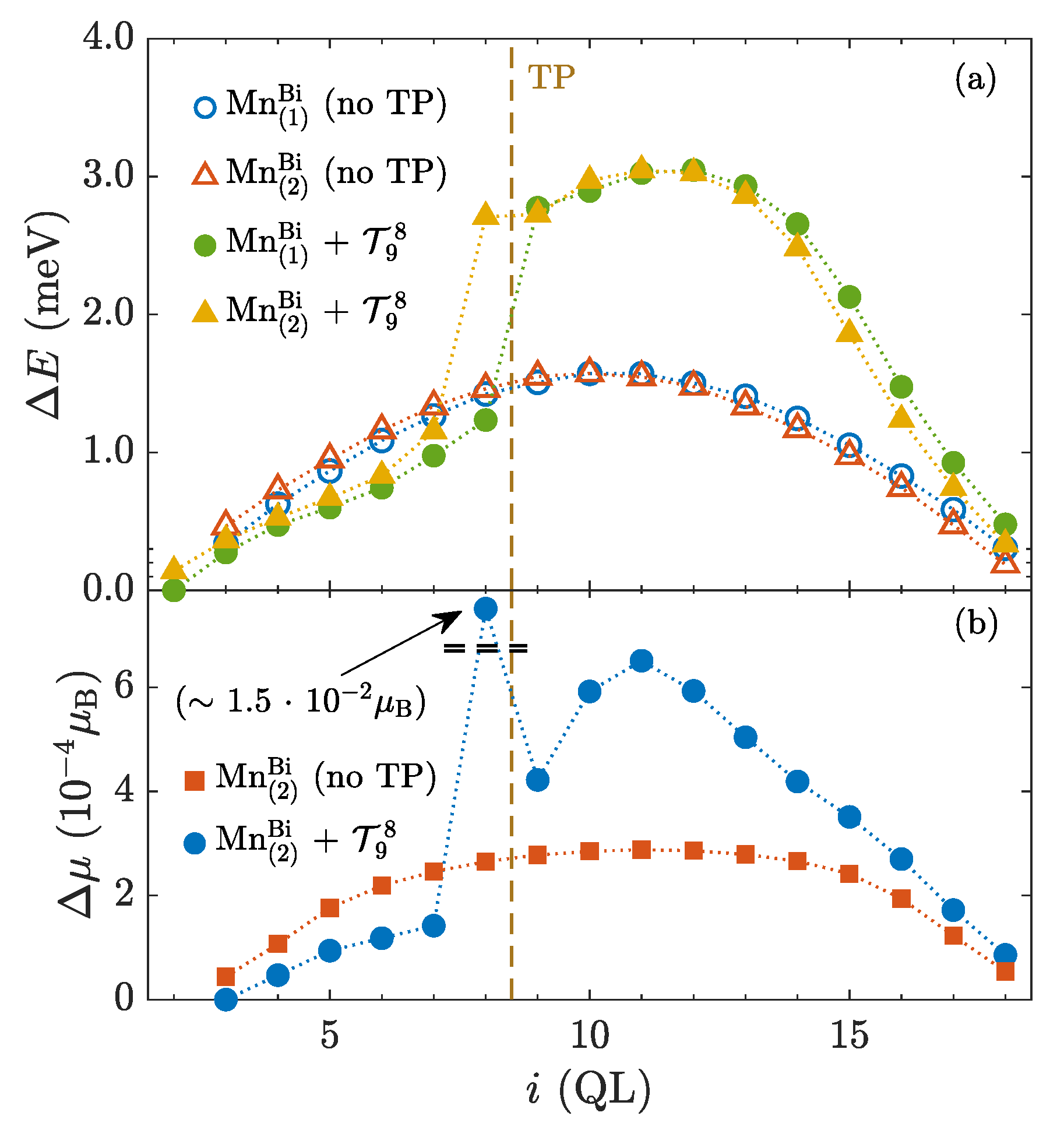 Nanomaterials 10 02059 g008 Nanomaterials 10 02059 g008