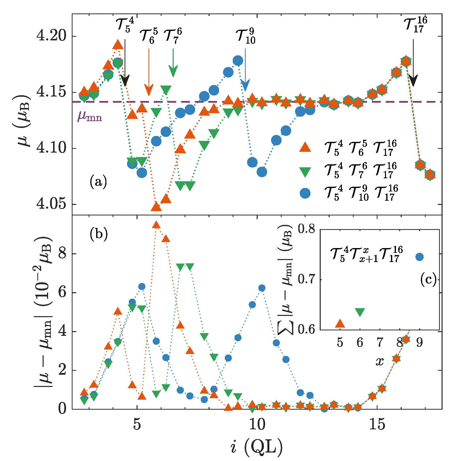 Nanomaterials 10 02059 g009 Nanomaterials 10 02059 g009