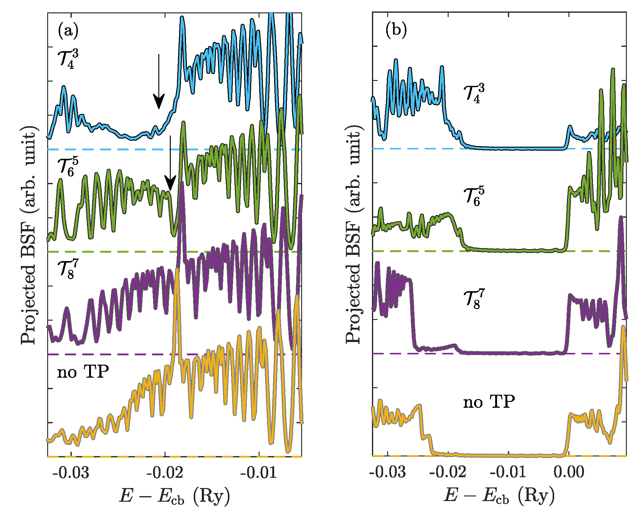 Nanomaterials 10 02059 g012 Nanomaterials 10 02059 g012