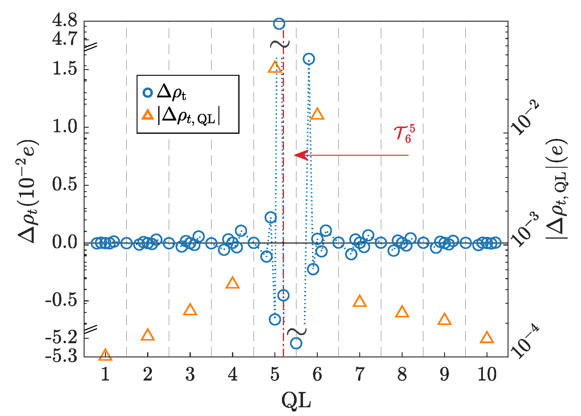 Nanomaterials 10 02059 g0a2 Nanomaterials 10 02059 g0a2
