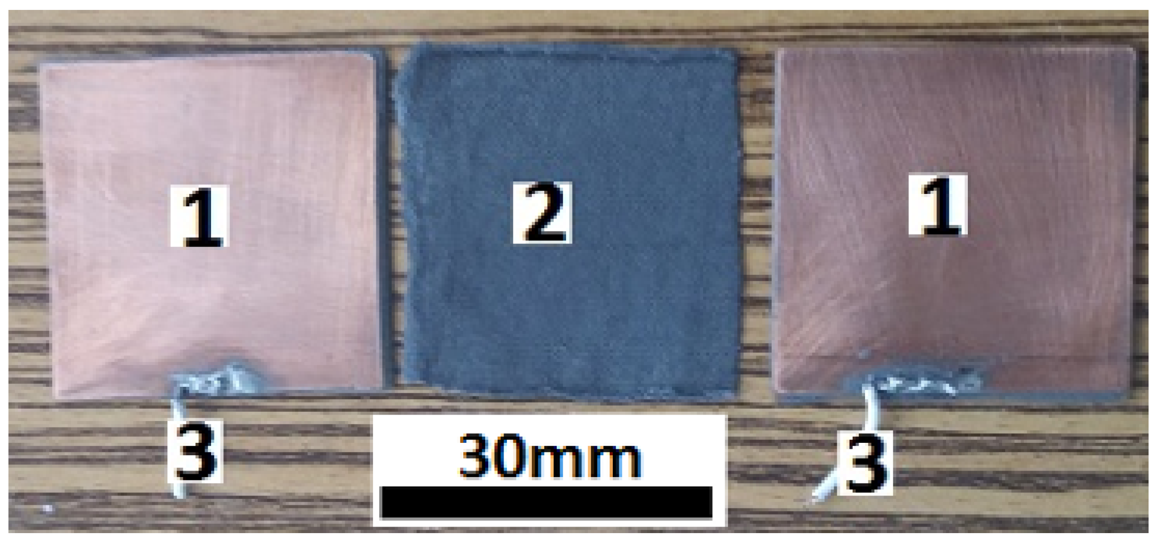 Nanomaterials 10 02060 g002