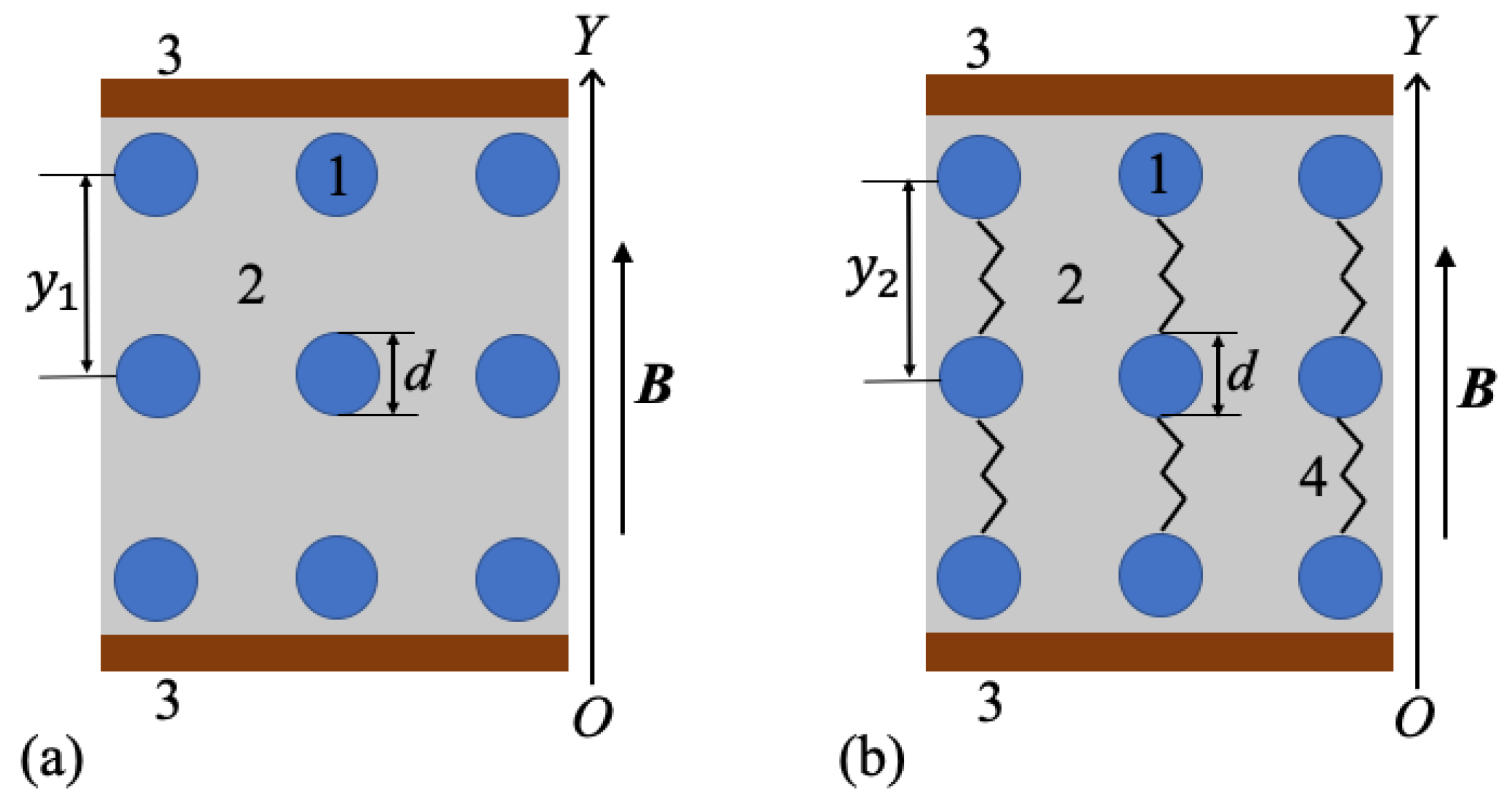 Nanomaterials 10 02060 g010