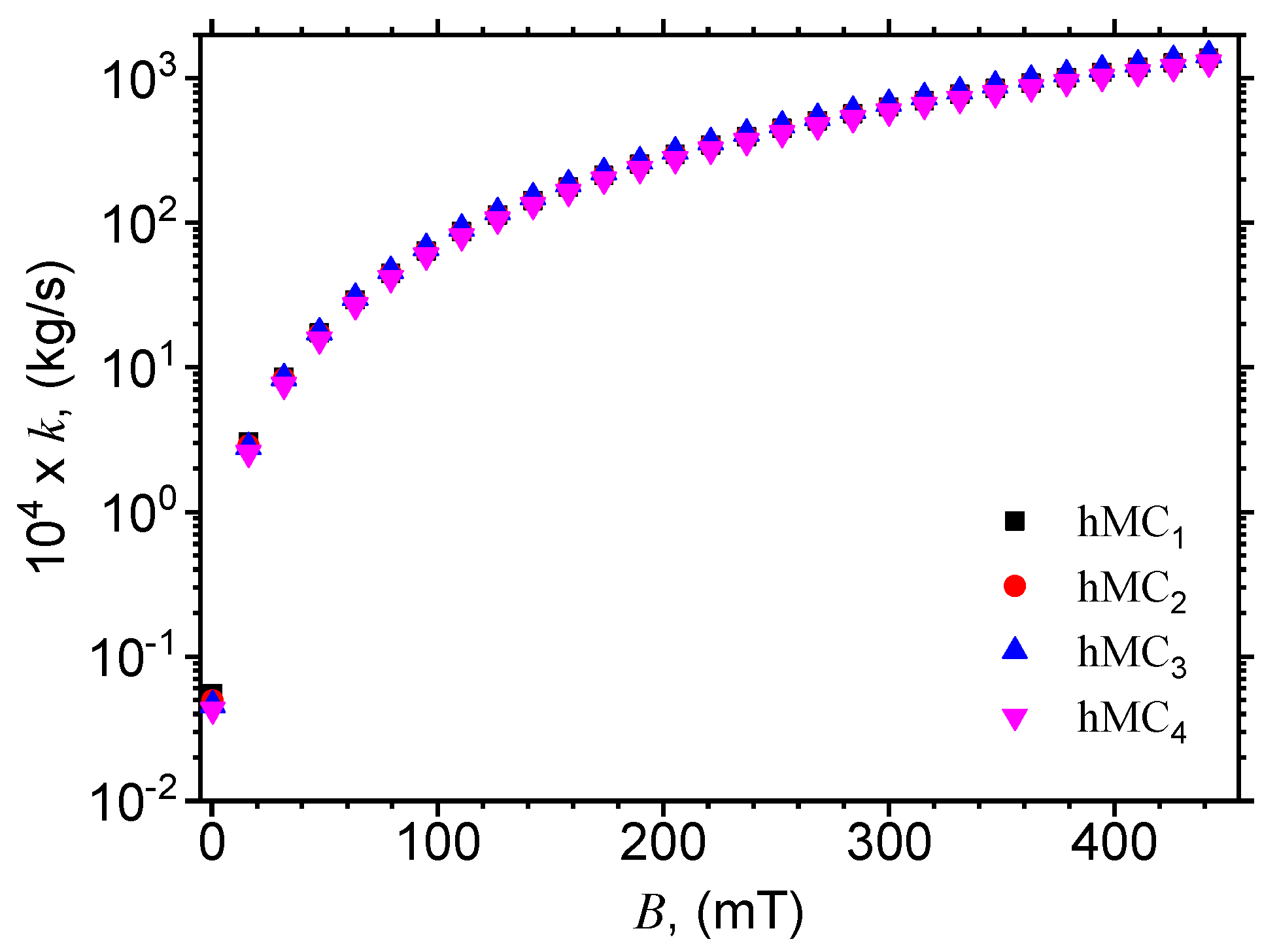 Nanomaterials 10 02060 g012