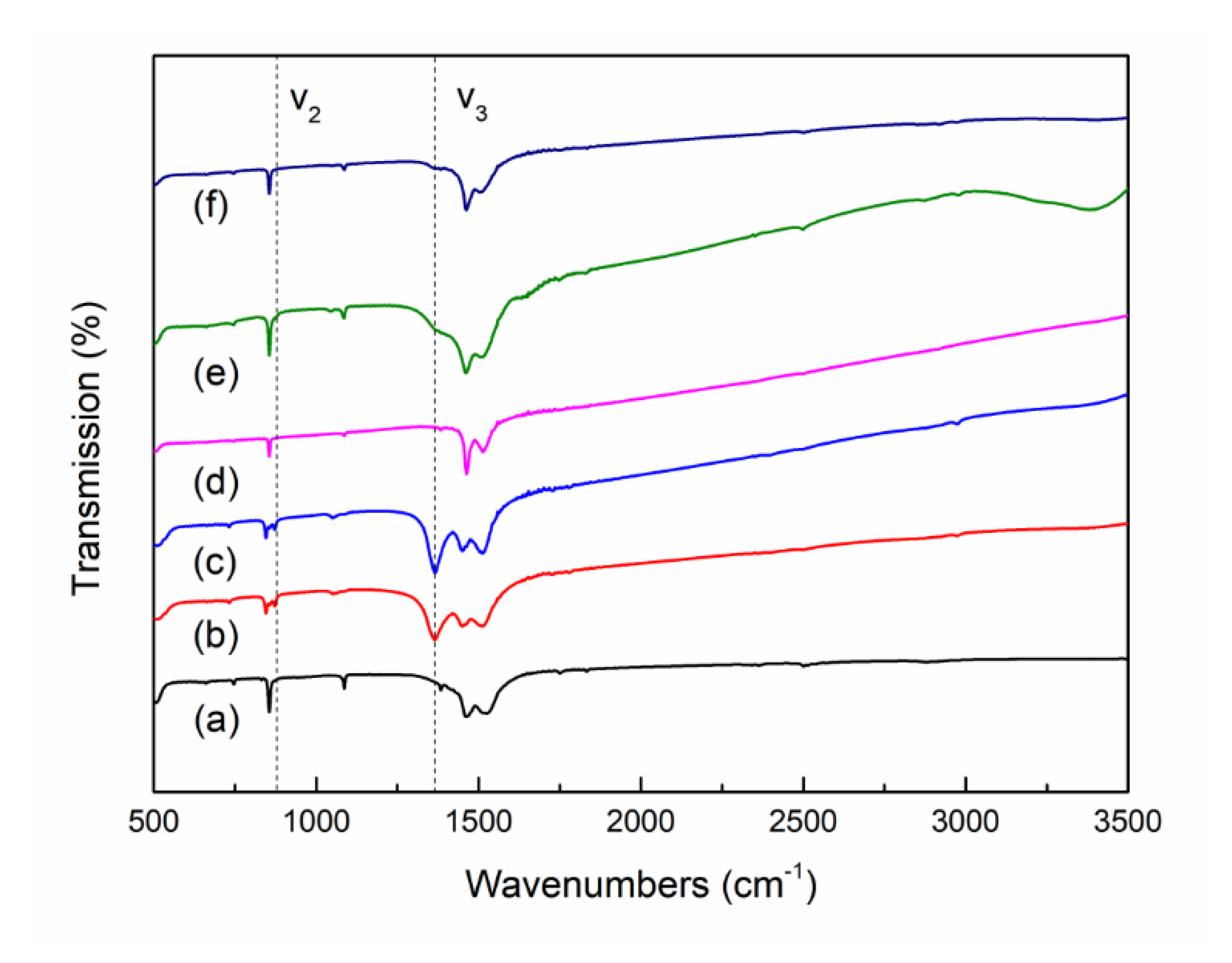 Nanomaterials 10 02061 g002