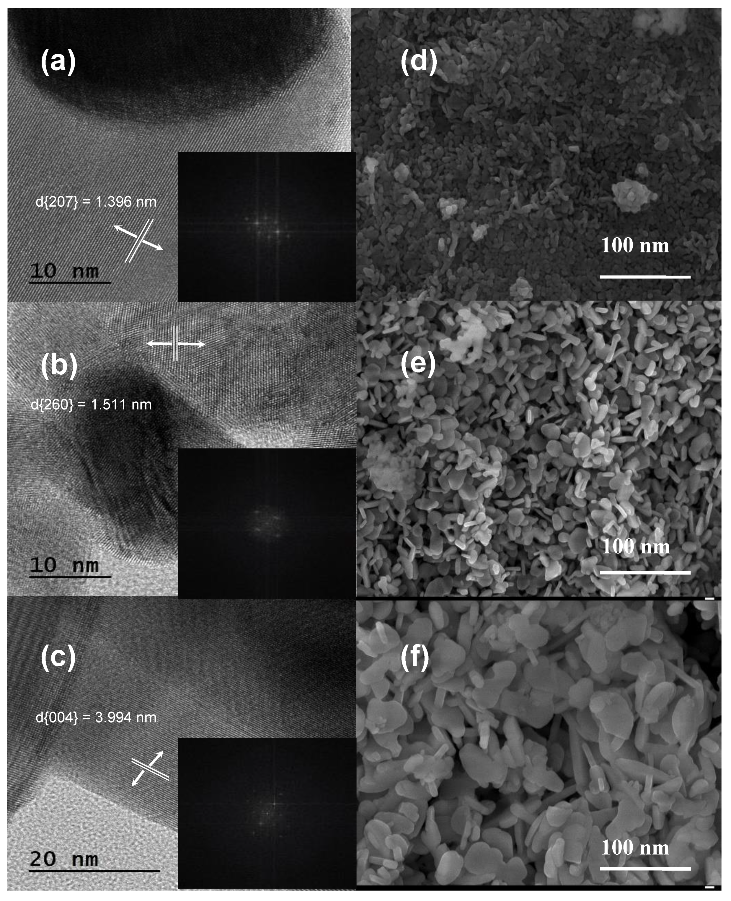 Nanomaterials 10 02061 g003