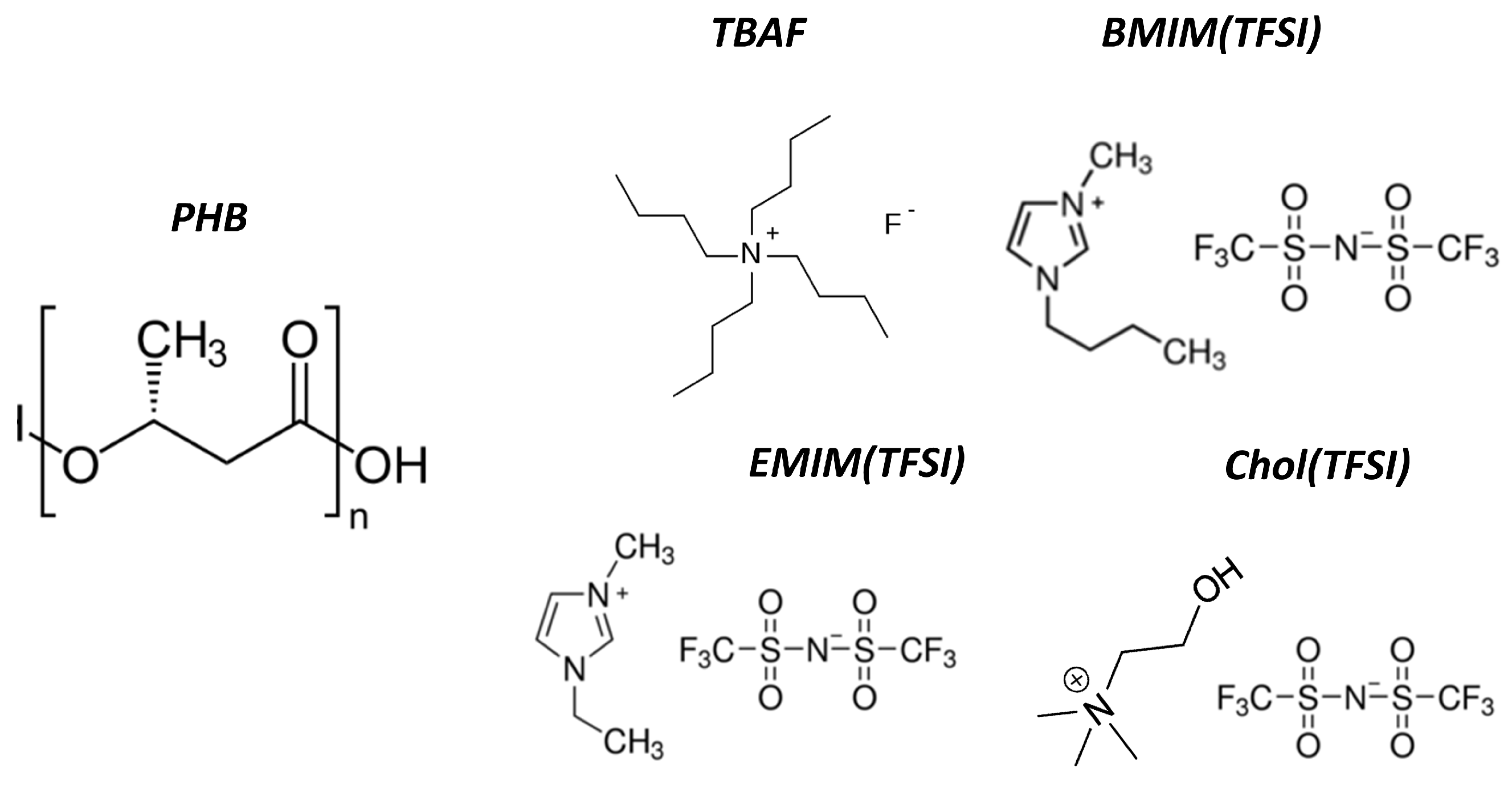 Nanomaterials 10 02062 g001 Nanomaterials 10 02062 g001