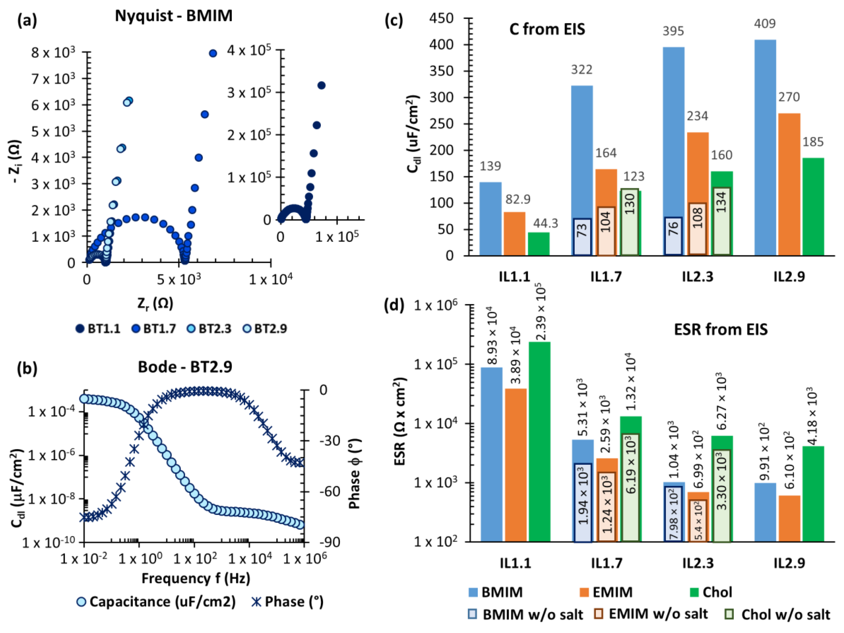 Nanomaterials 10 02062 g004 Nanomaterials 10 02062 g004