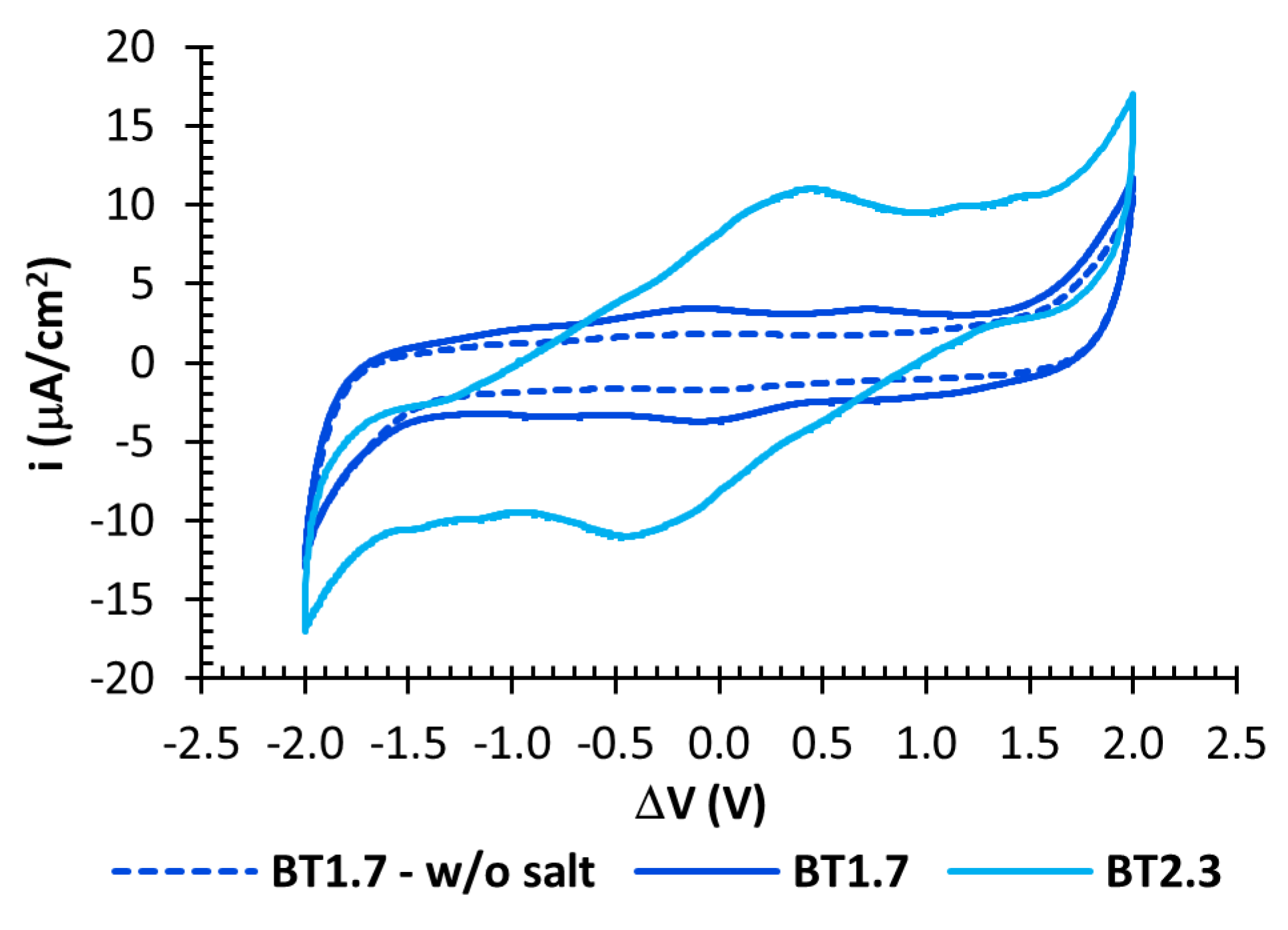 Nanomaterials 10 02062 g005 Nanomaterials 10 02062 g005