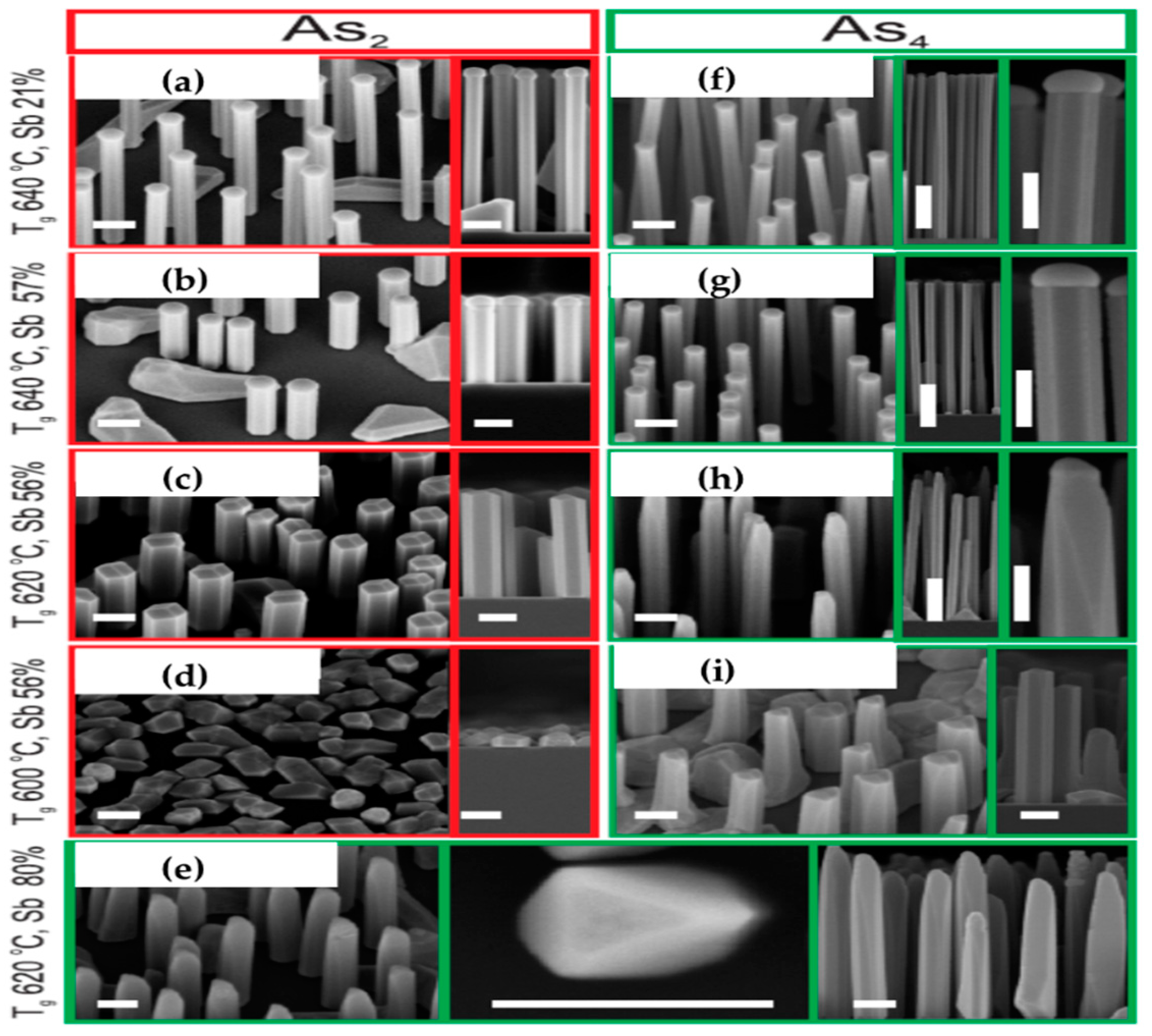 Nanomaterials 10 02064 g003