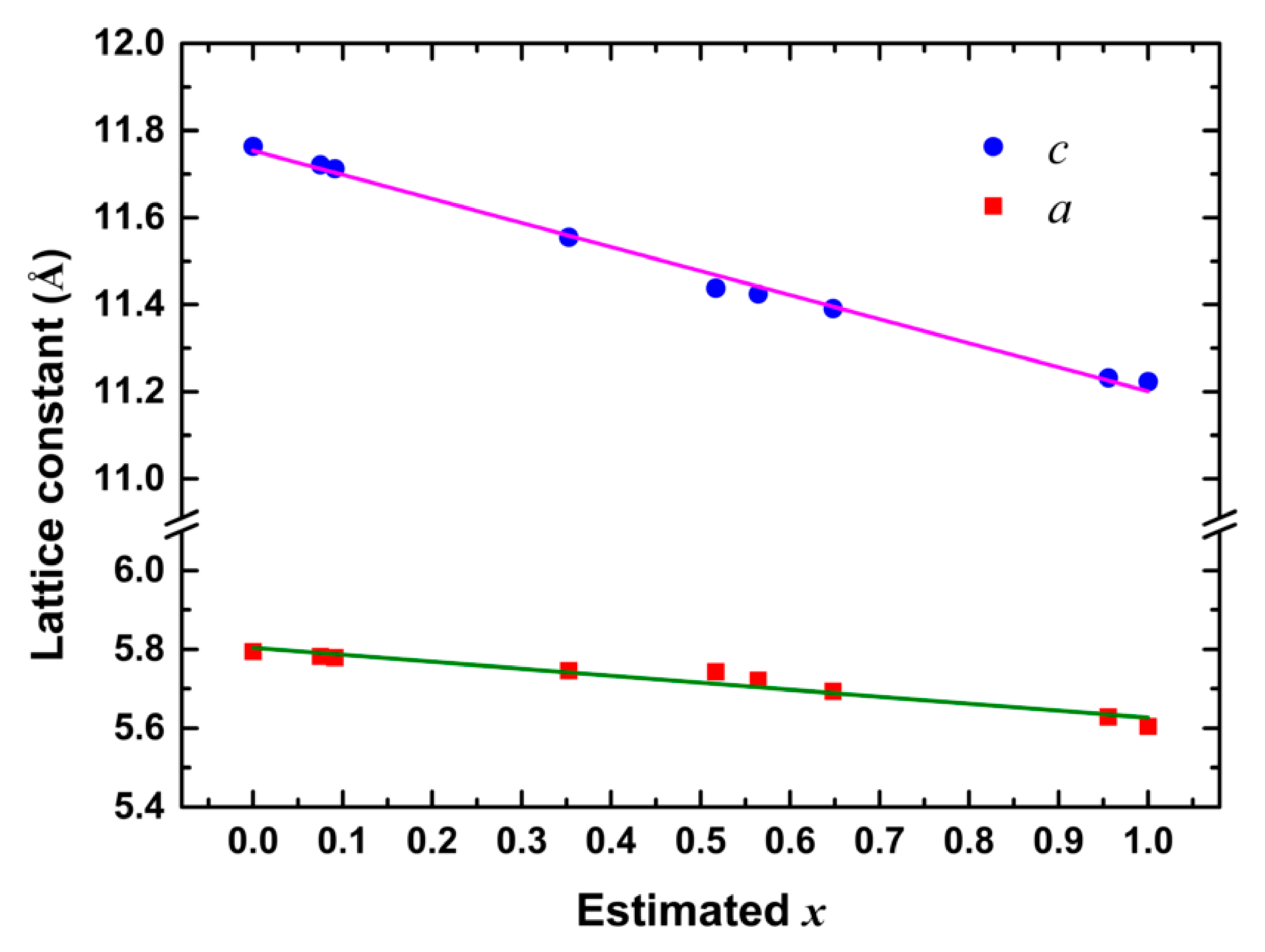 Nanomaterials 10 02066 g002