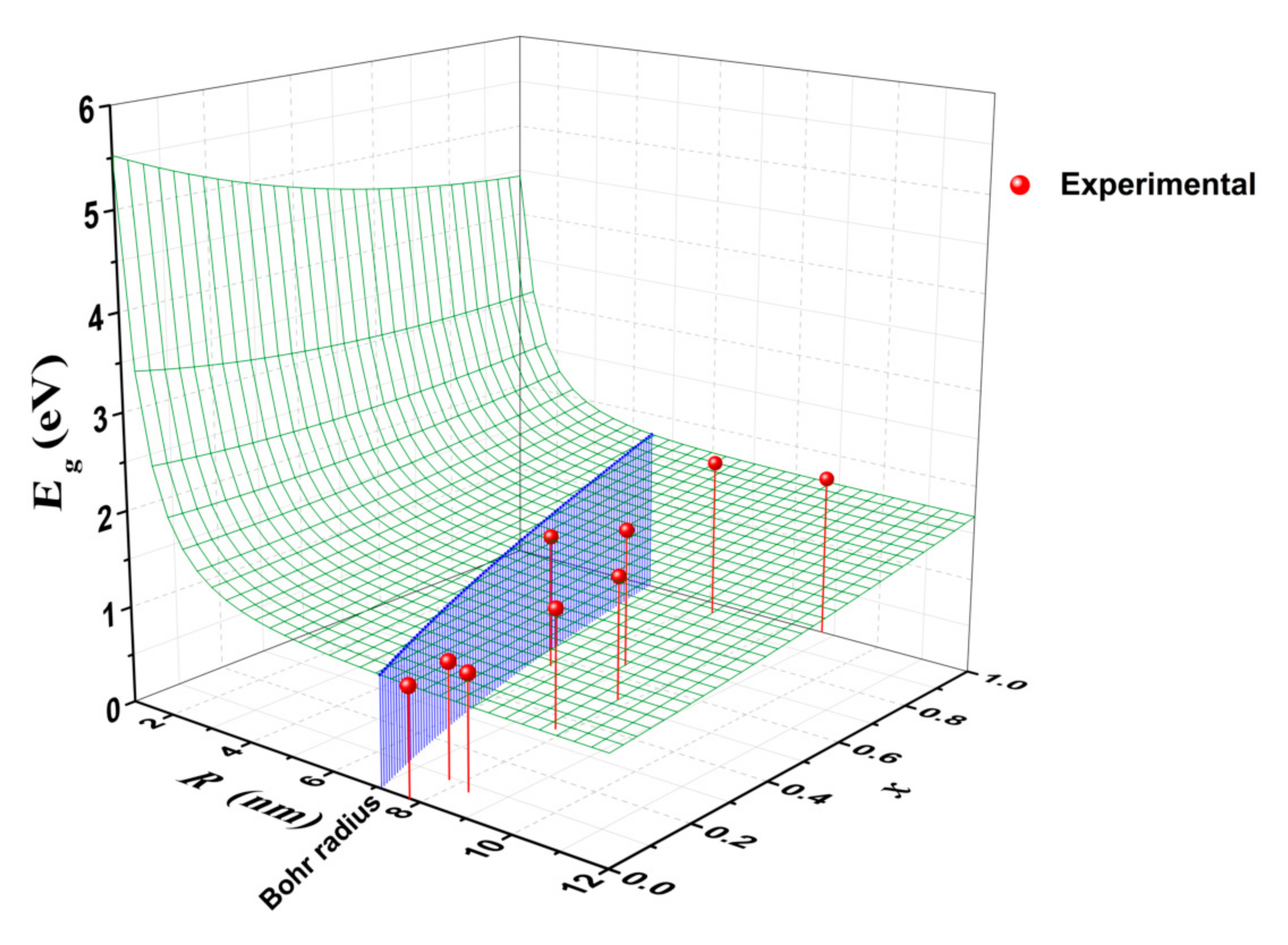 Nanomaterials 10 02066 g005