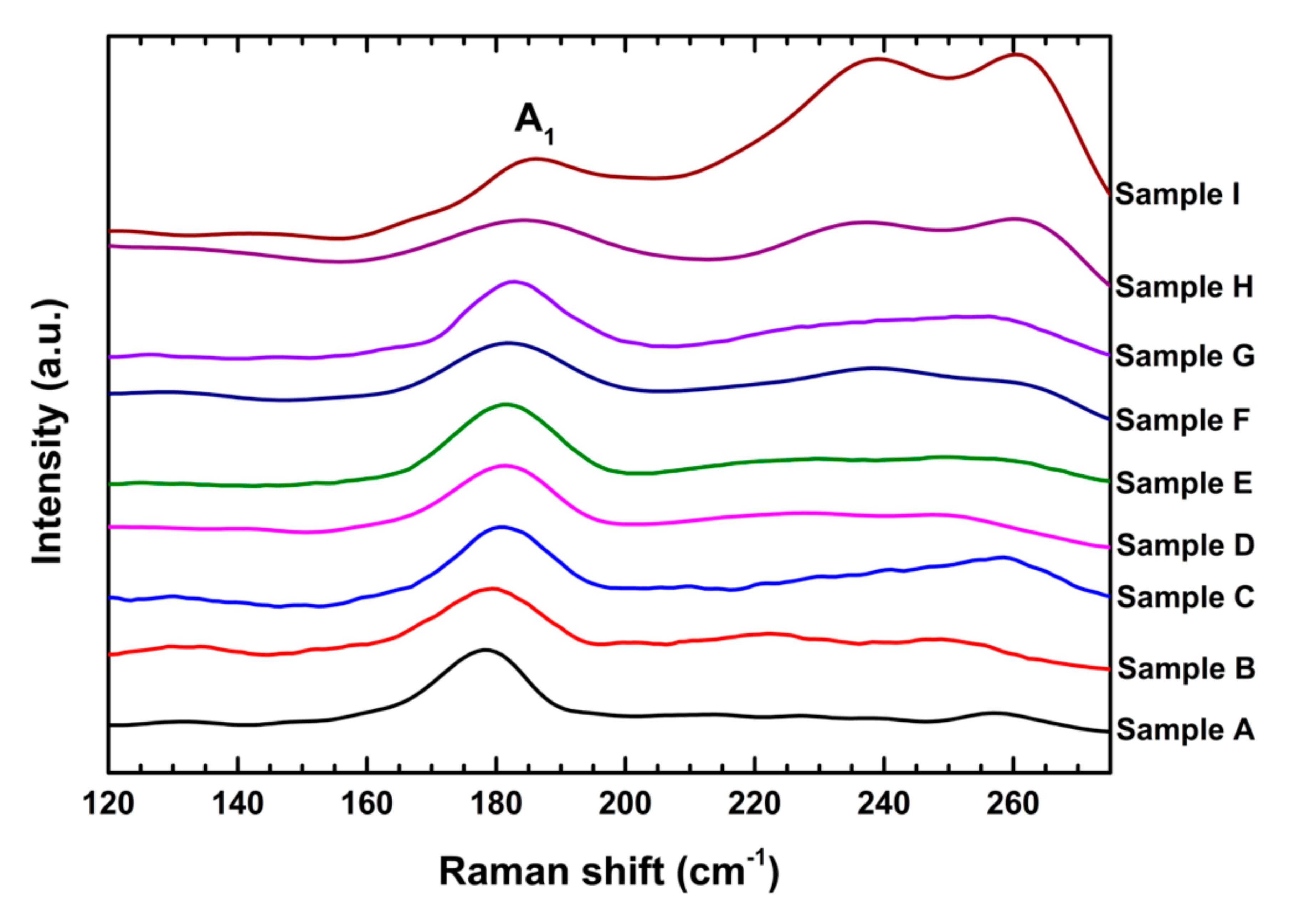 Nanomaterials 10 02066 g006