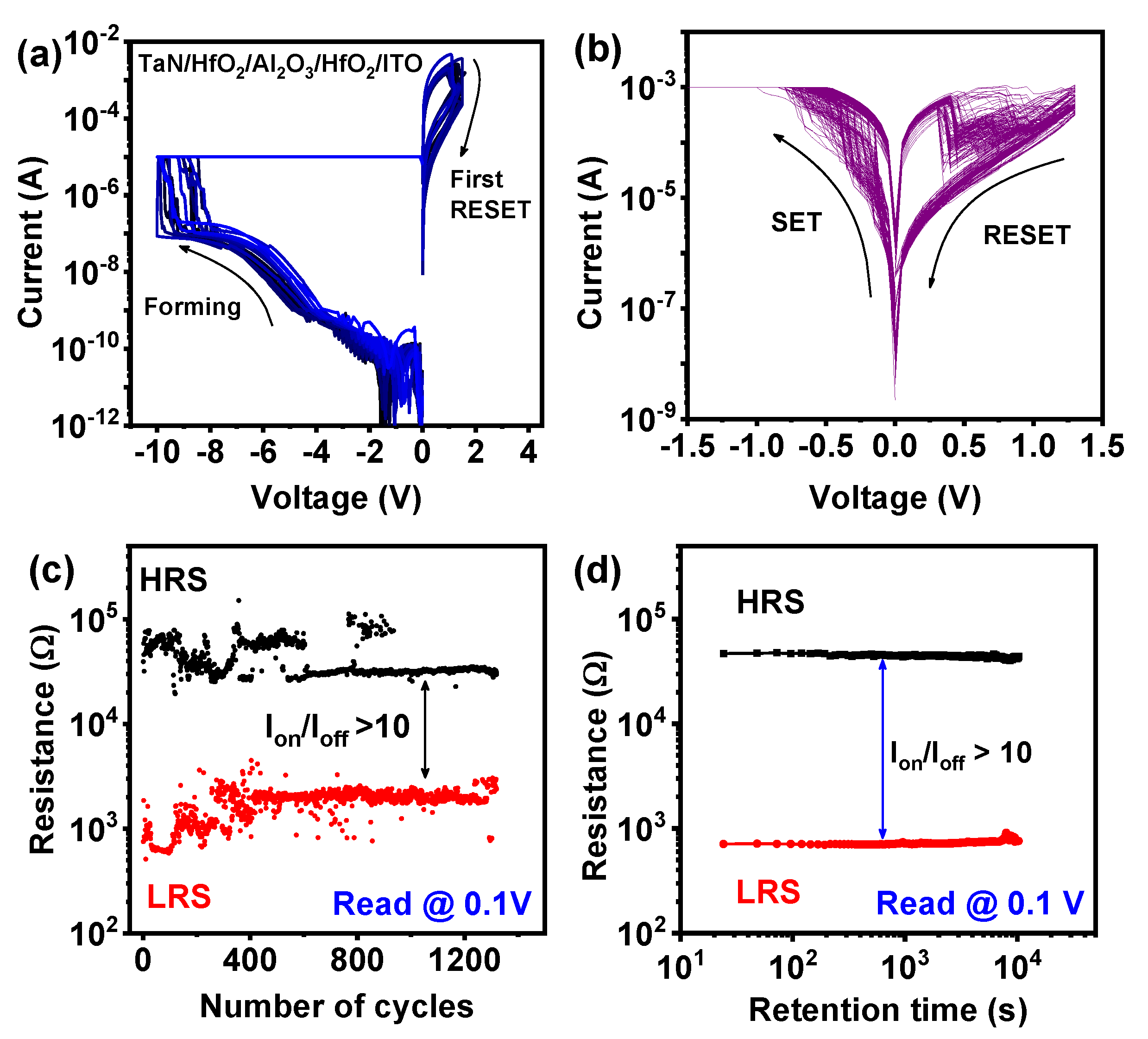 Nanomaterials 10 02069 g003 Nanomaterials 10 02069 g003