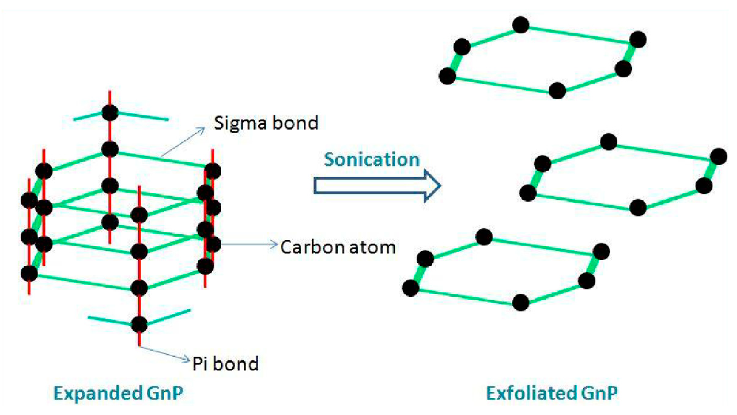 Nanomaterials 10 02076 g007