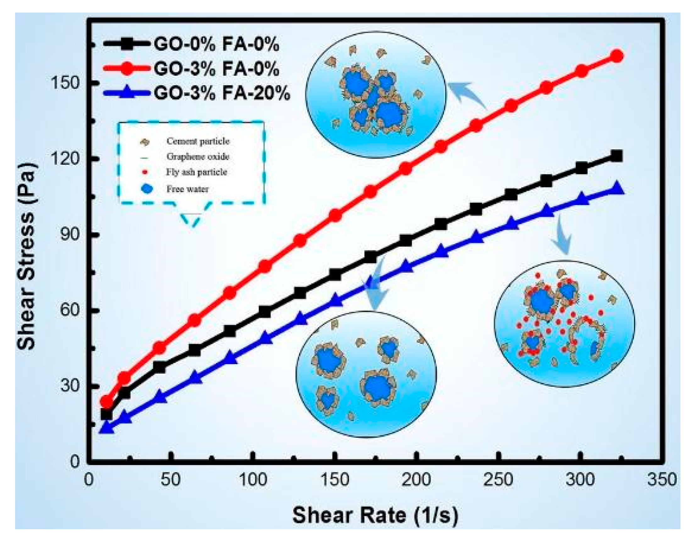 Nanomaterials 10 02076 g020