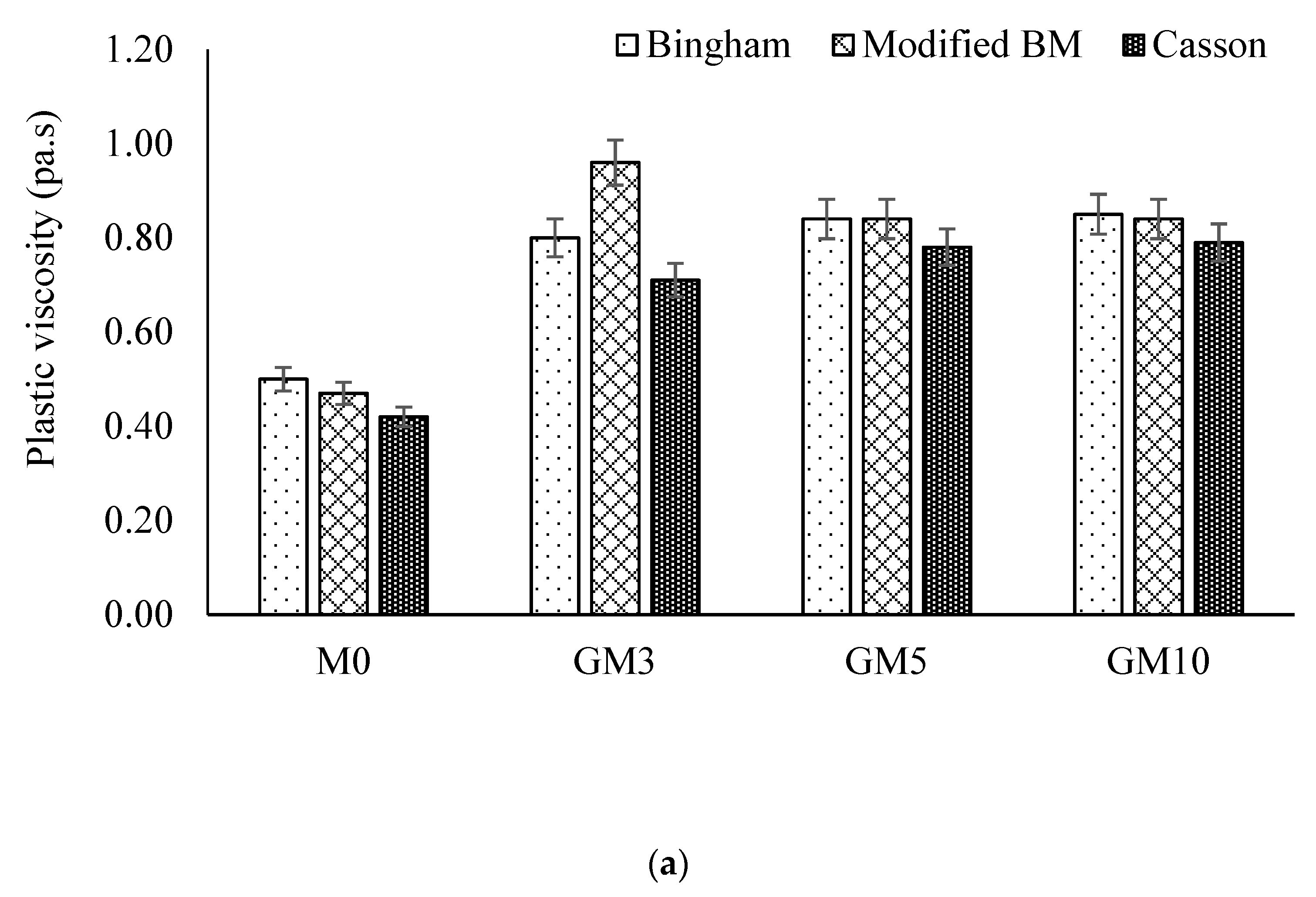 Nanomaterials 10 02076 g021a