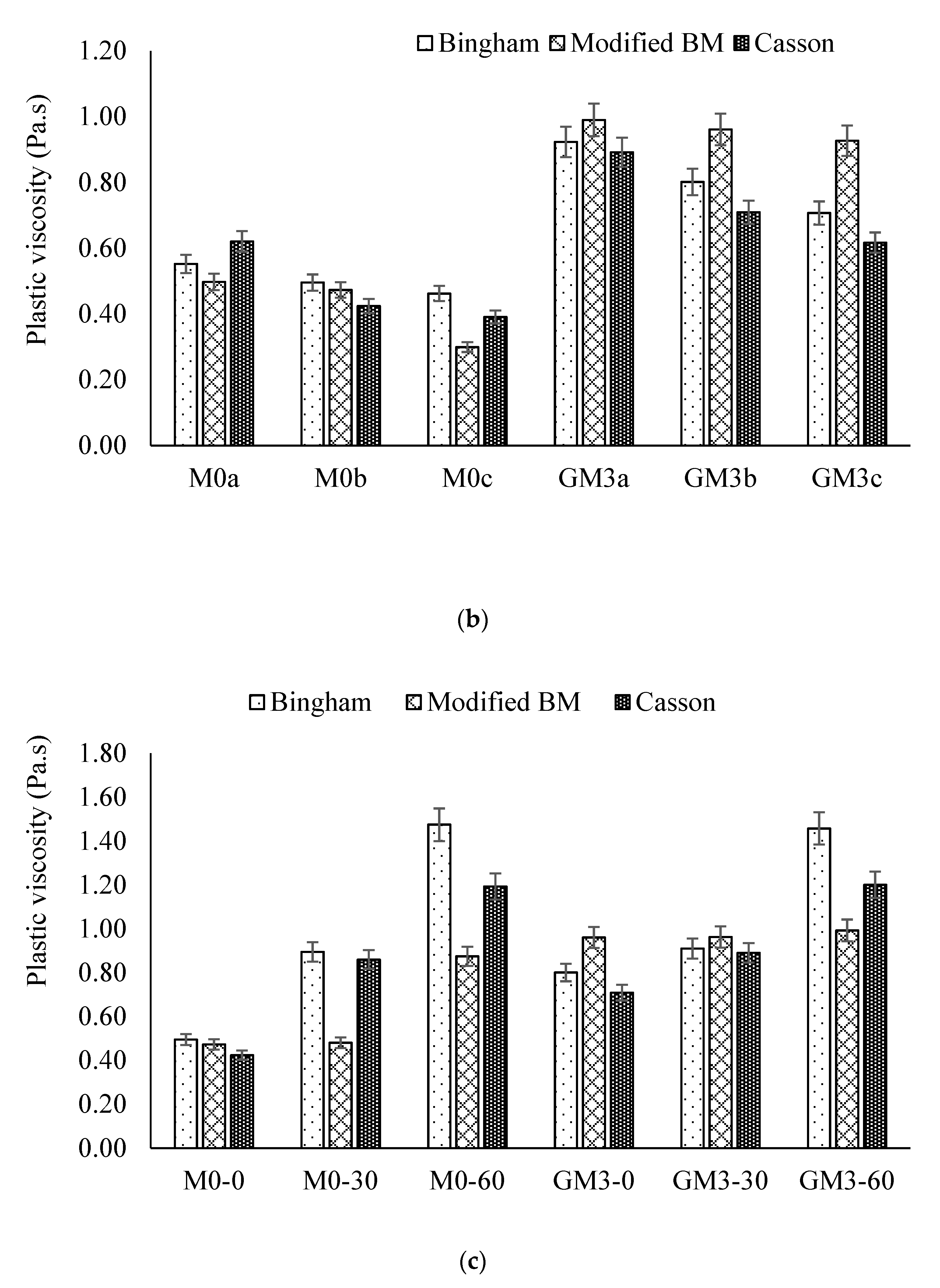 Nanomaterials 10 02076 g021b