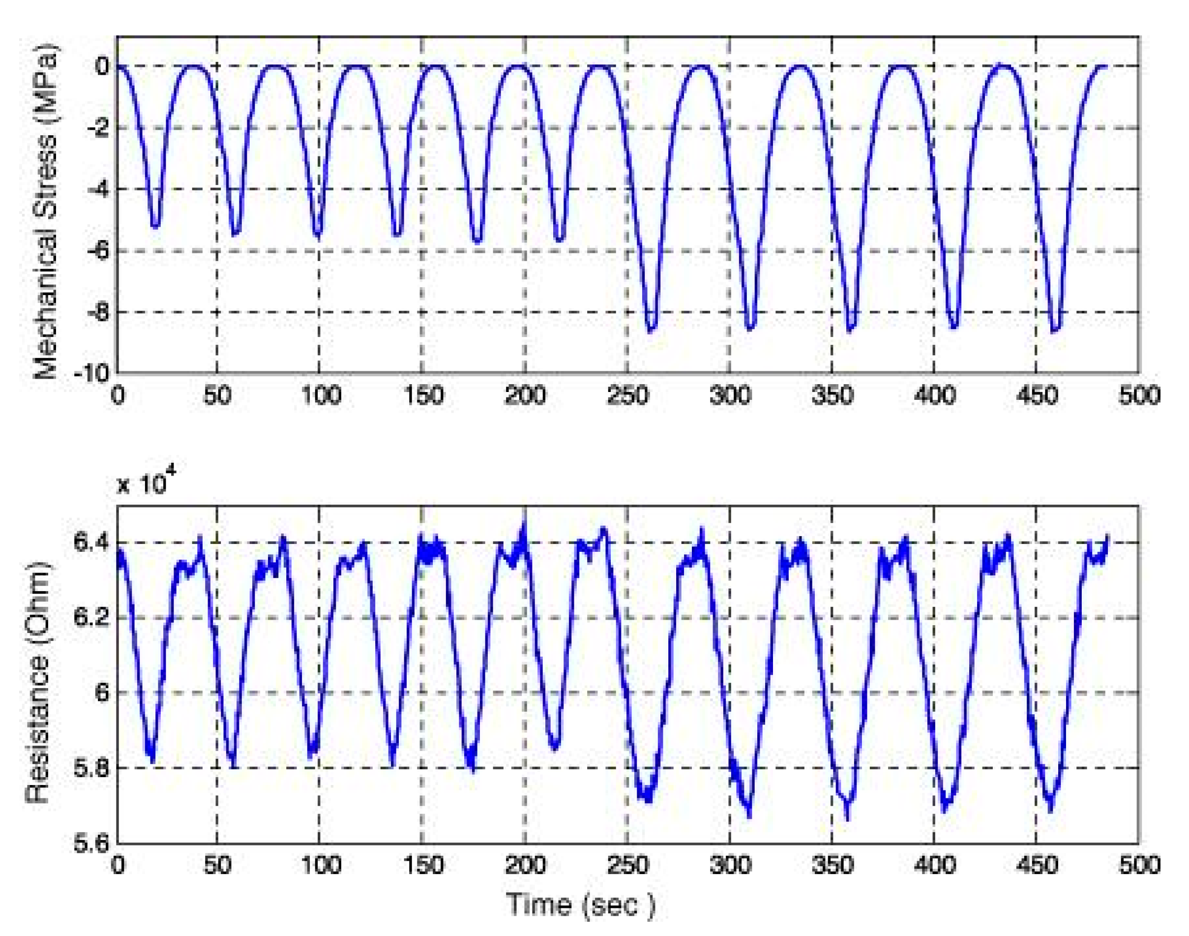 Nanomaterials 10 02076 g026
