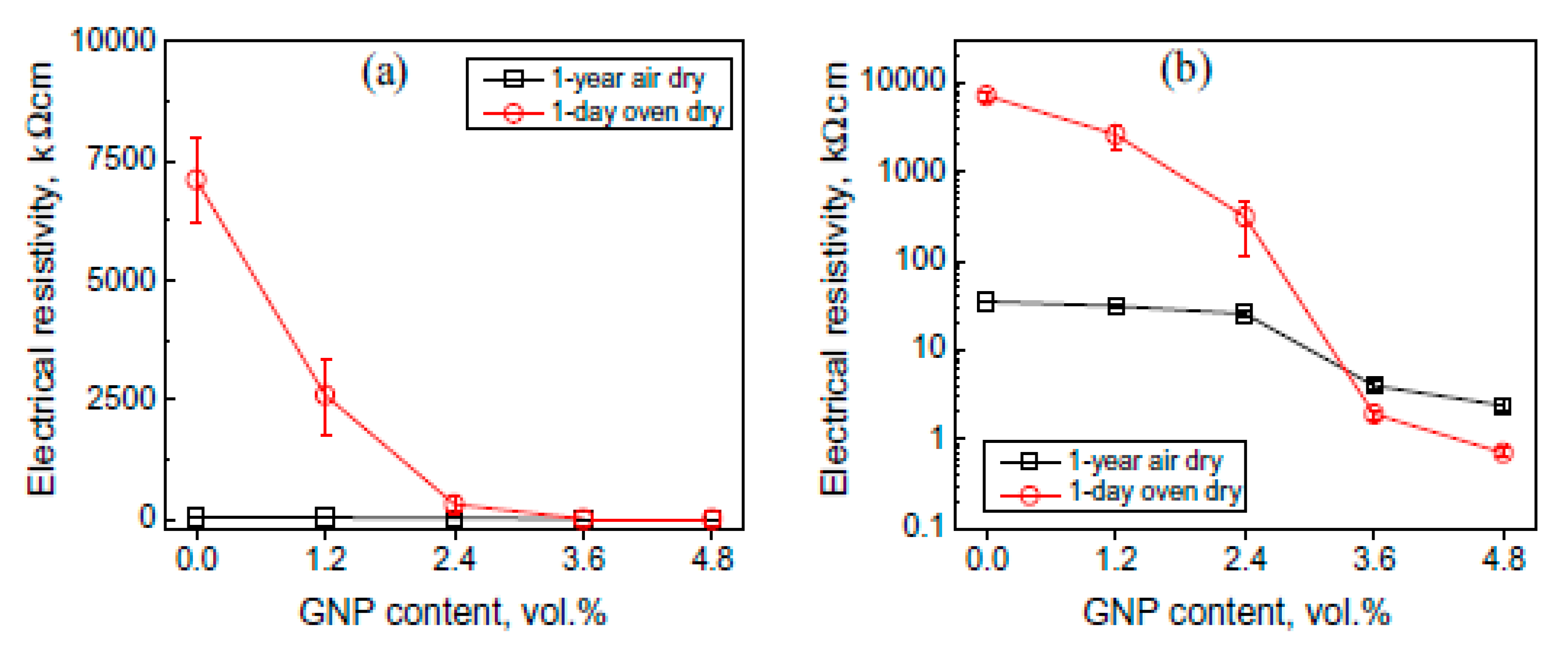 Nanomaterials 10 02076 g027