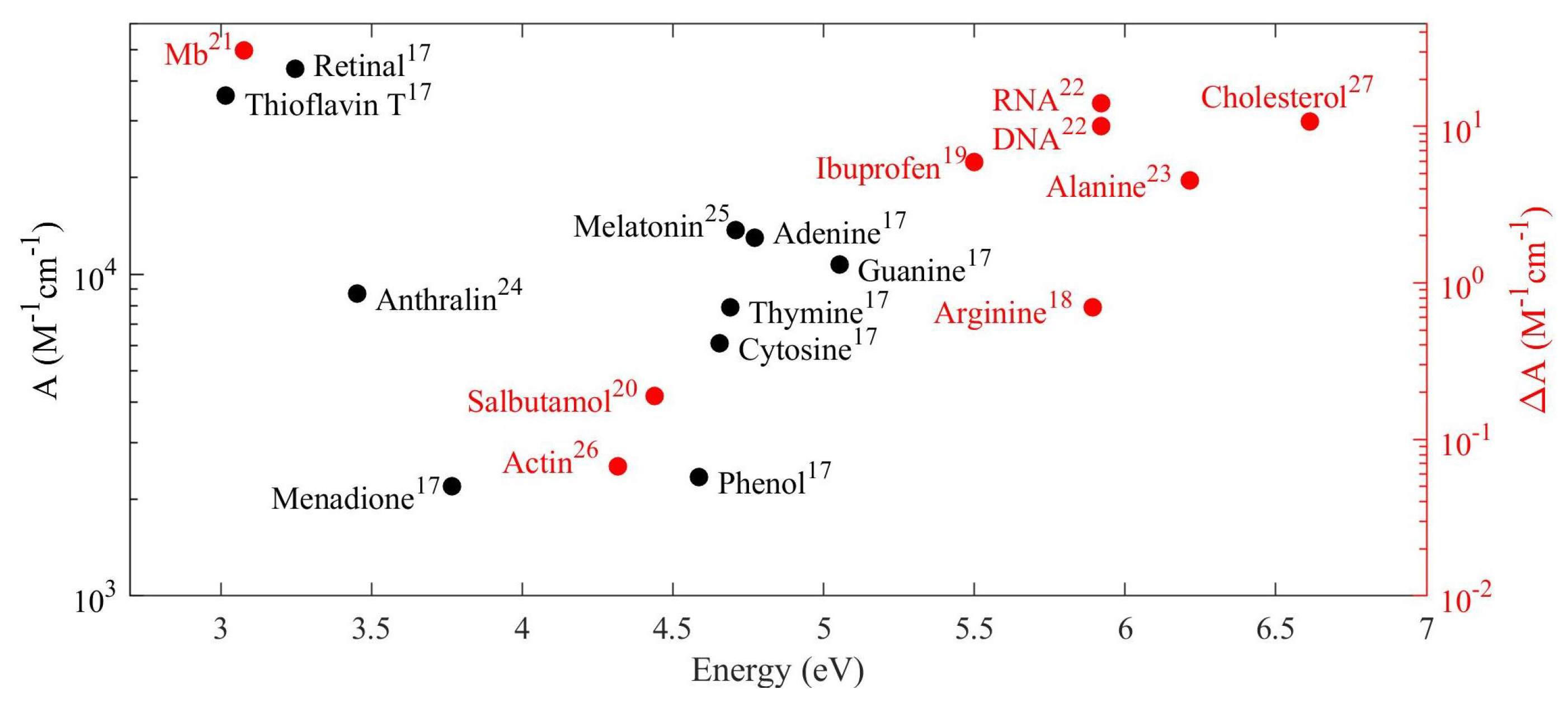 Nanomaterials 10 02078 g001