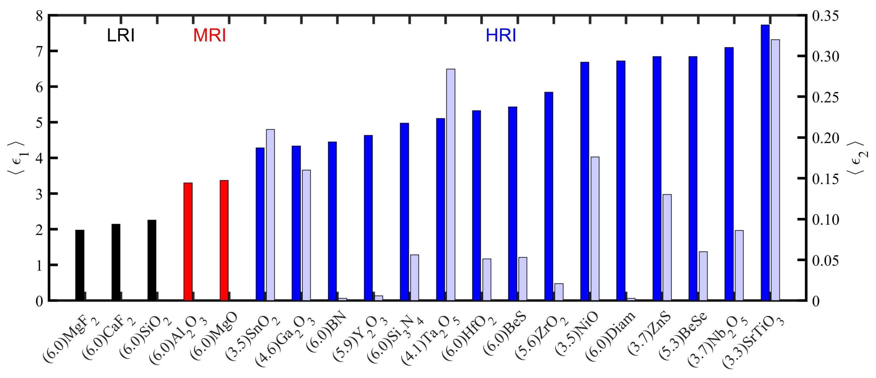 Nanomaterials 10 02078 g002