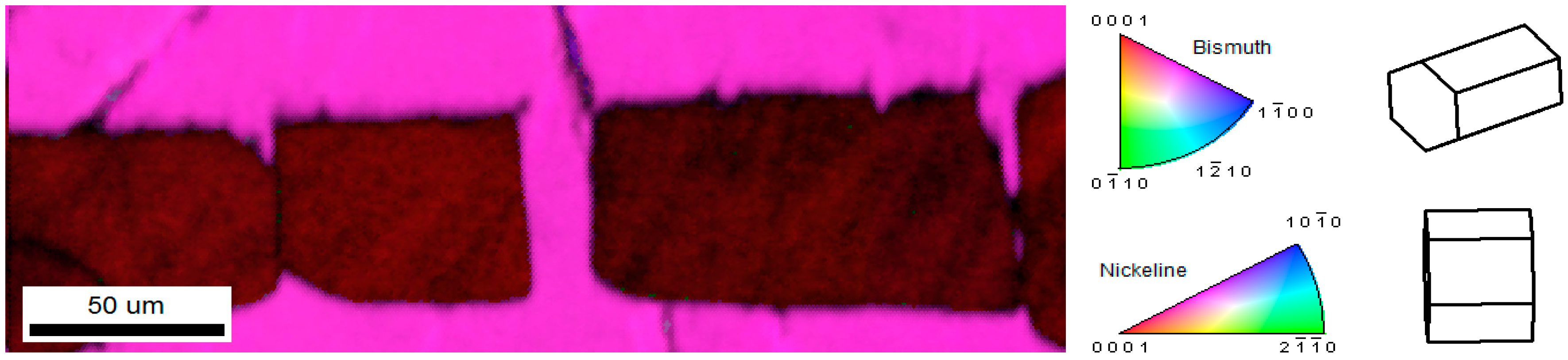 Nanomaterials 10 02083 g004