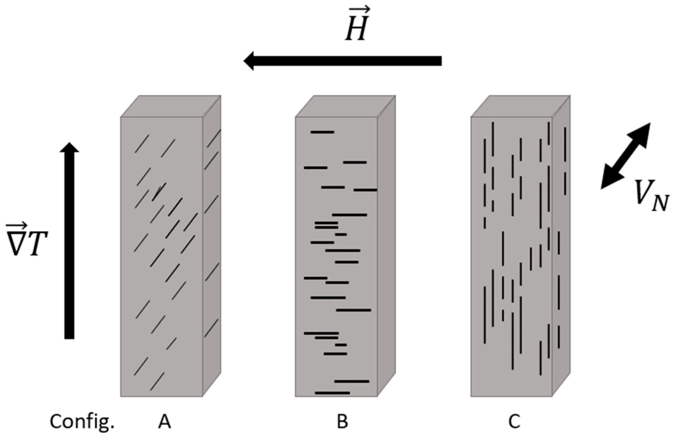 Nanomaterials 10 02083 g006