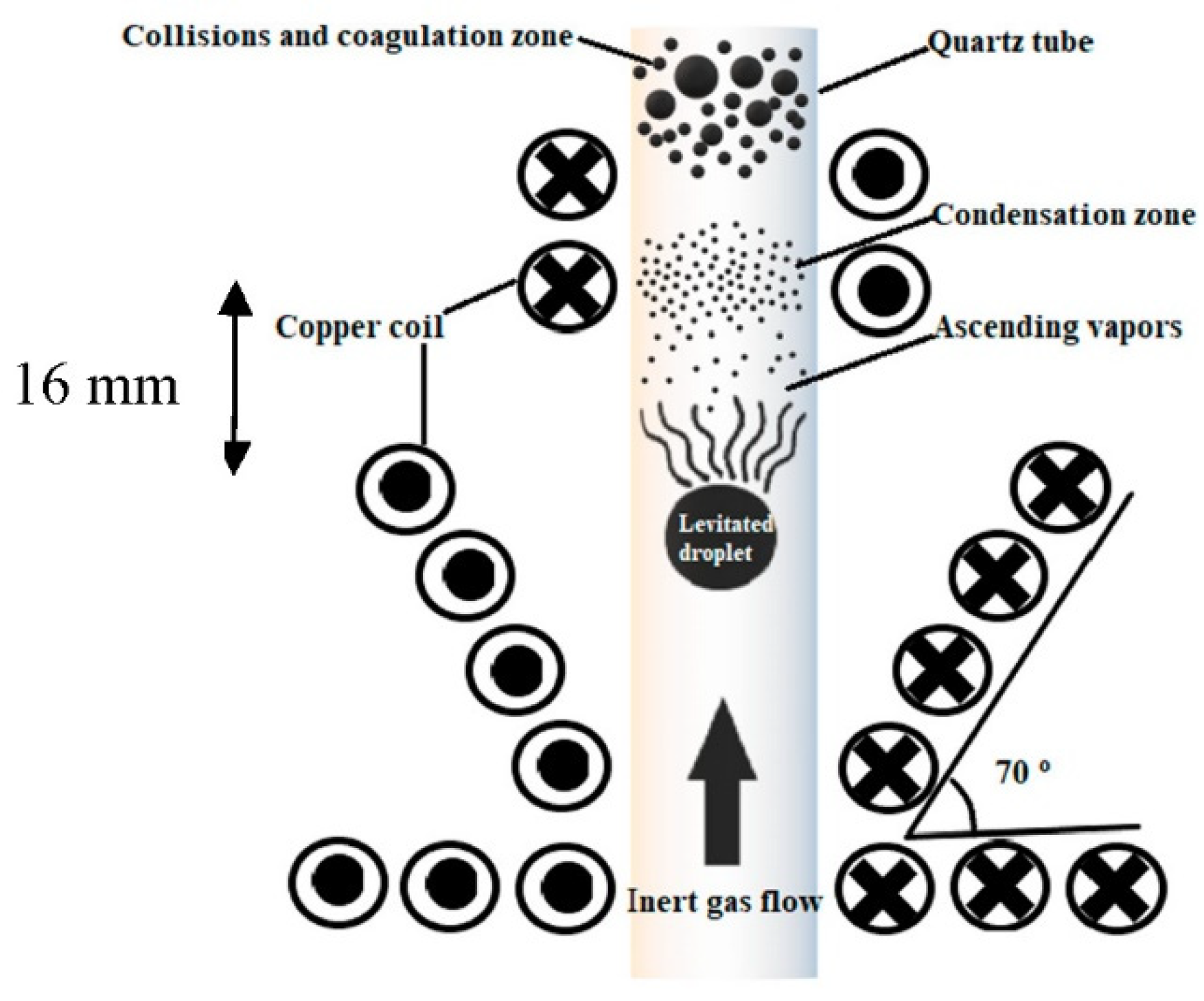 Nanomaterials 10 02084 g001
