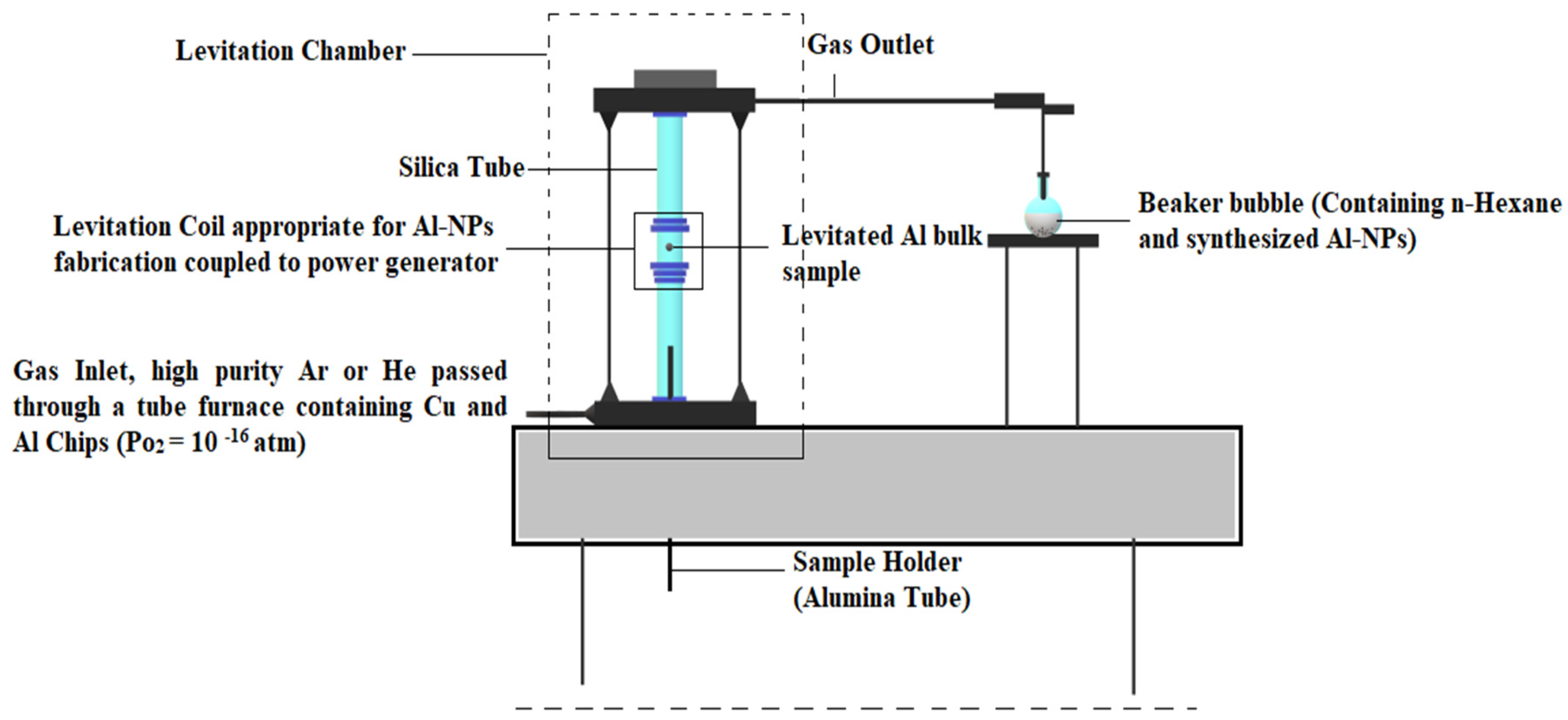 Nanomaterials 10 02084 g002
