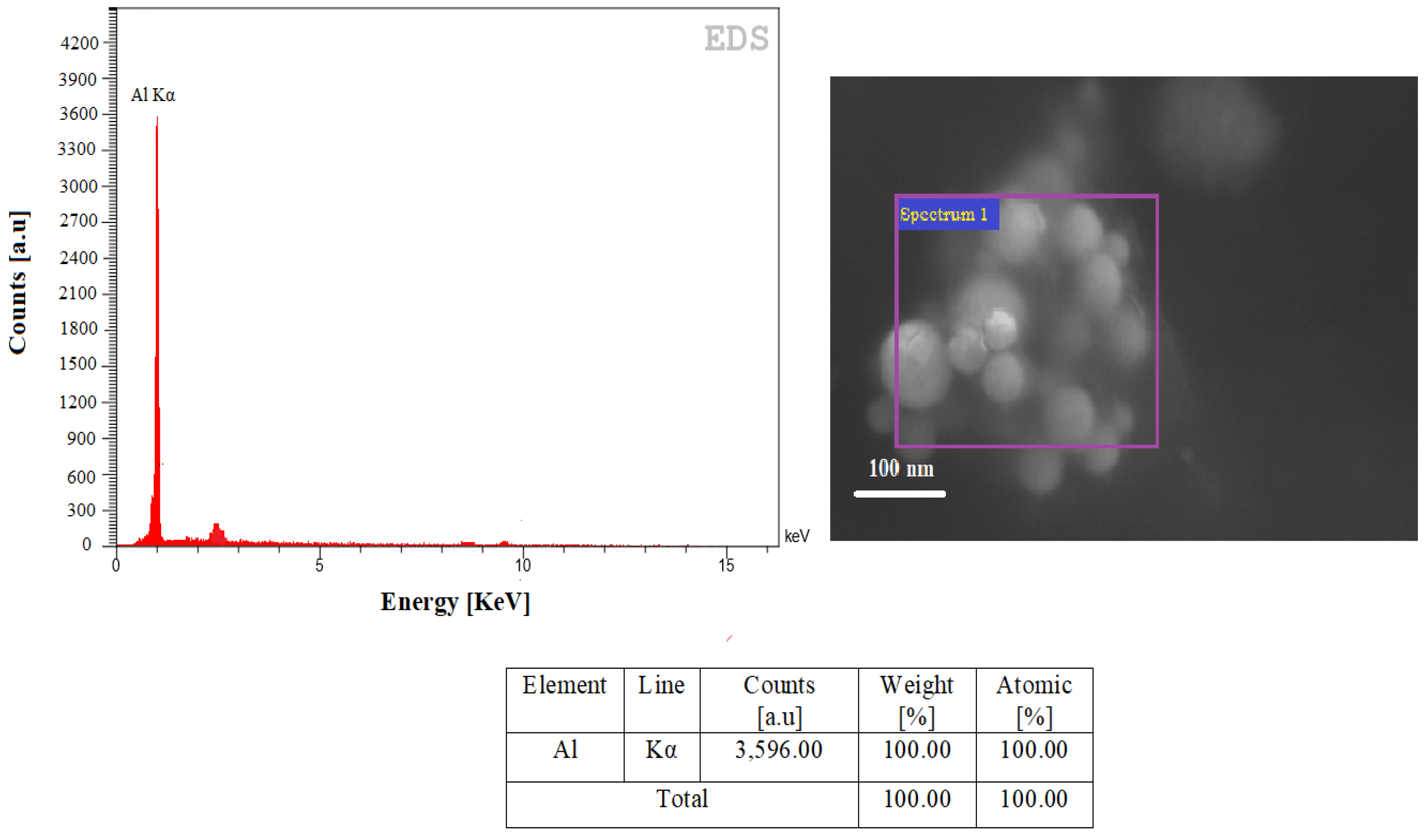 Nanomaterials 10 02084 g009
