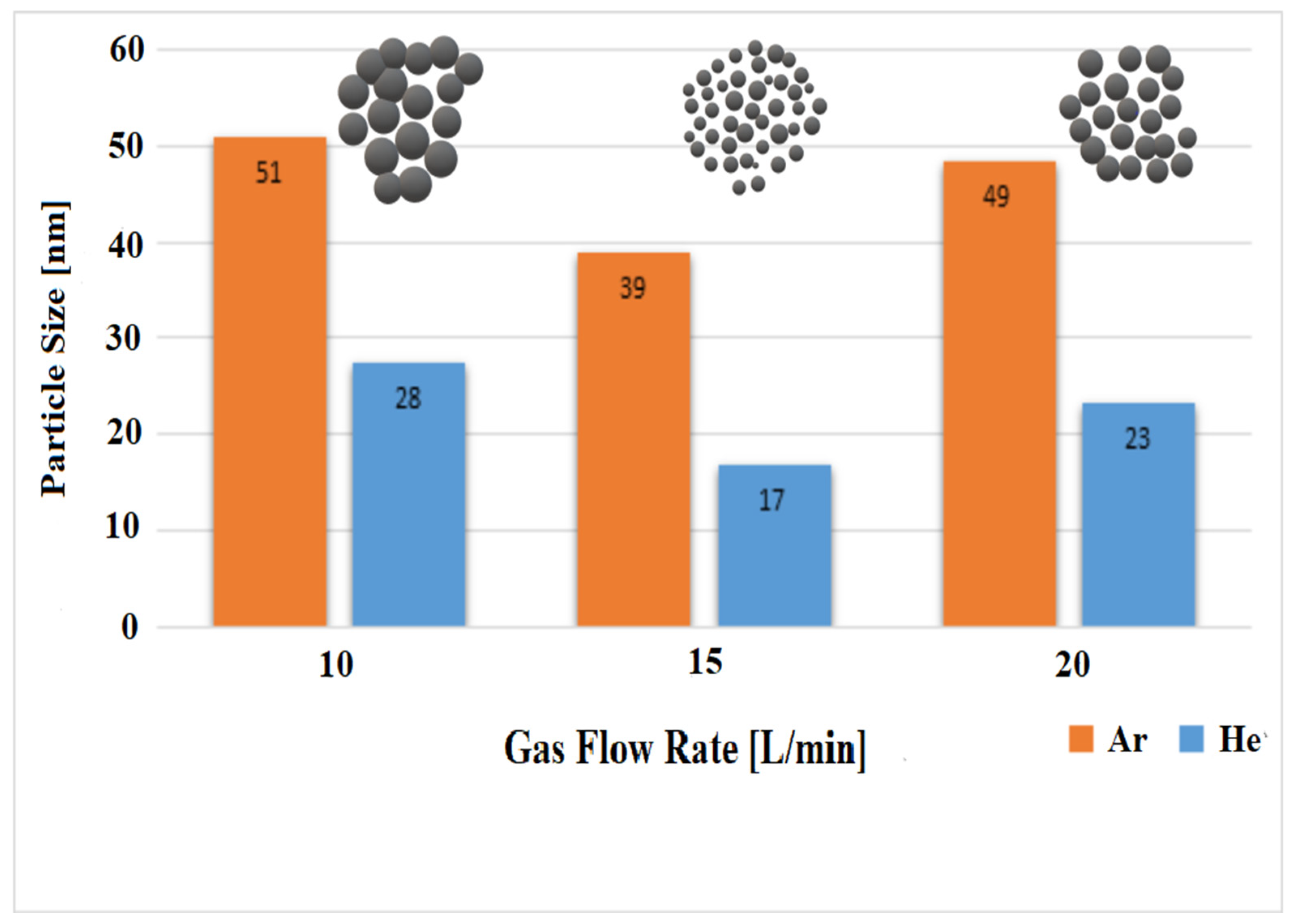 Nanomaterials 10 02084 g013