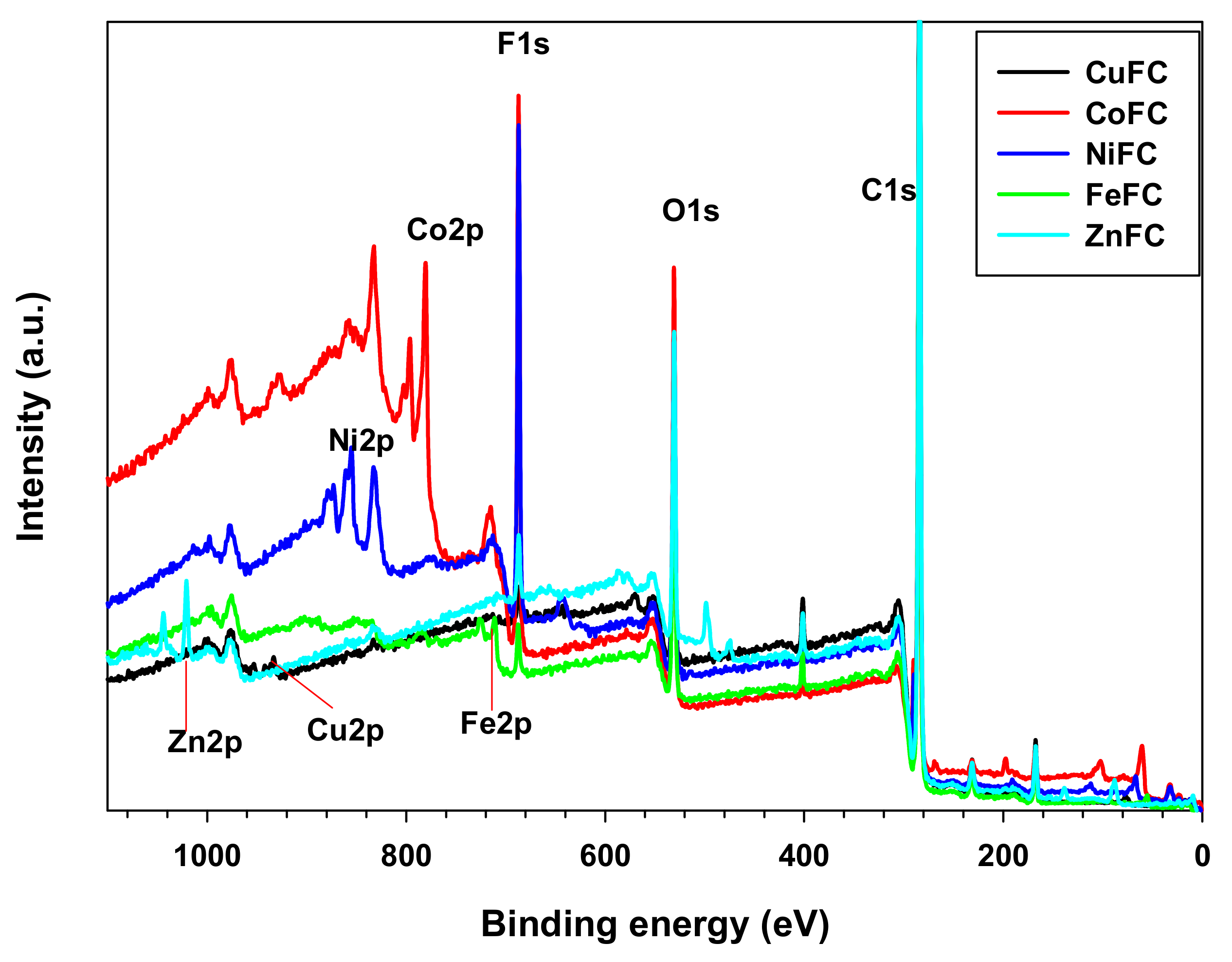 Nanomaterials 10 02086 g003 Nanomaterials 10 02086 g003
