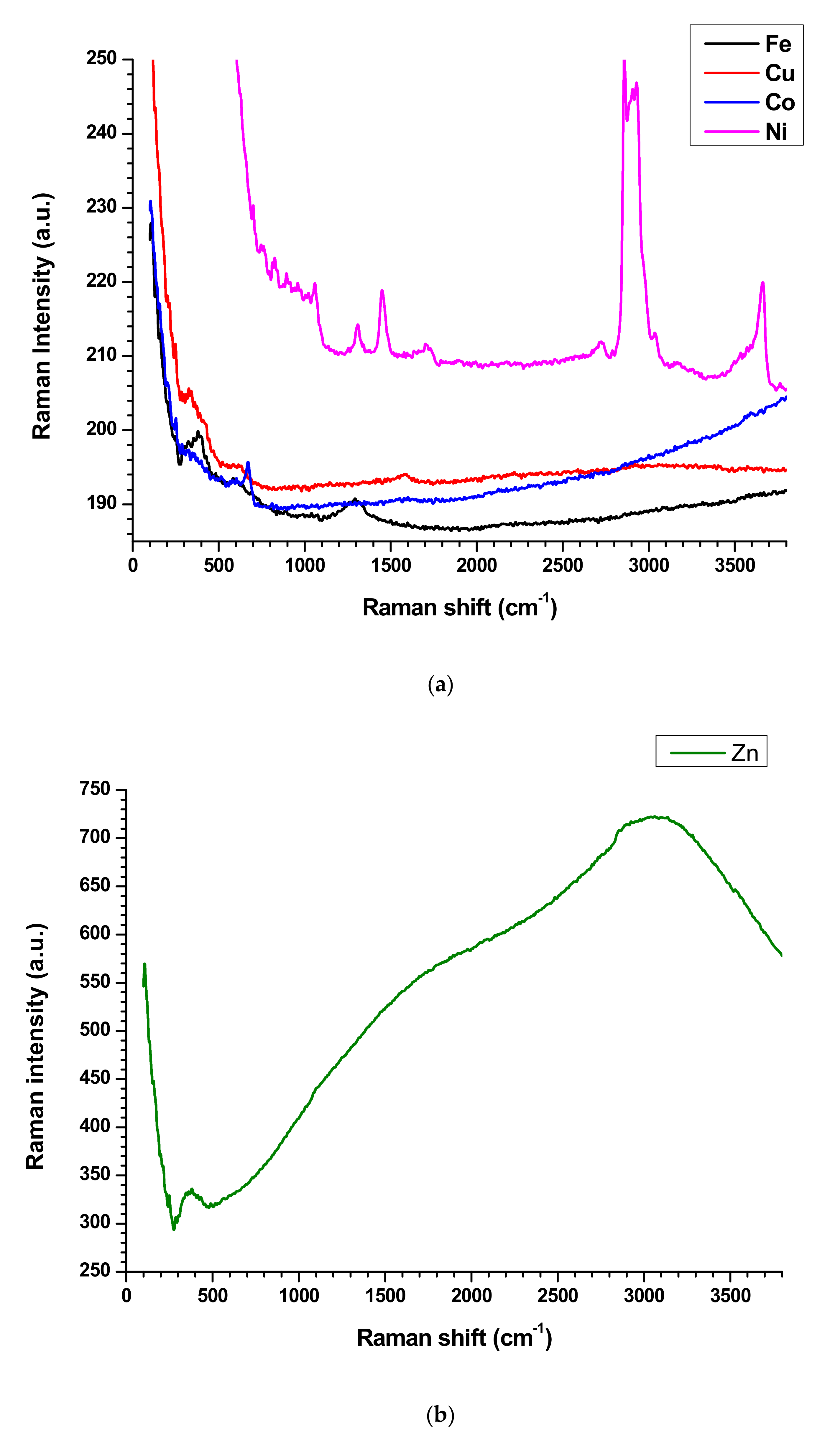 Nanomaterials 10 02086 g005a Nanomaterials 10 02086 g005a