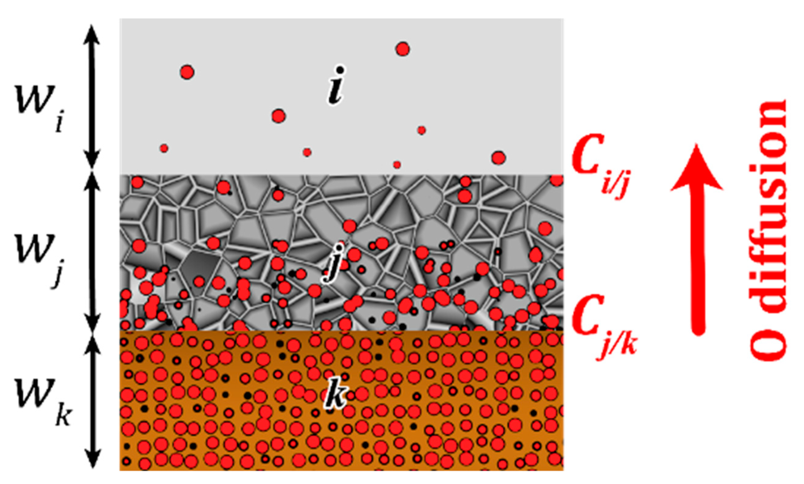 Nanomaterials 10 02087 g001