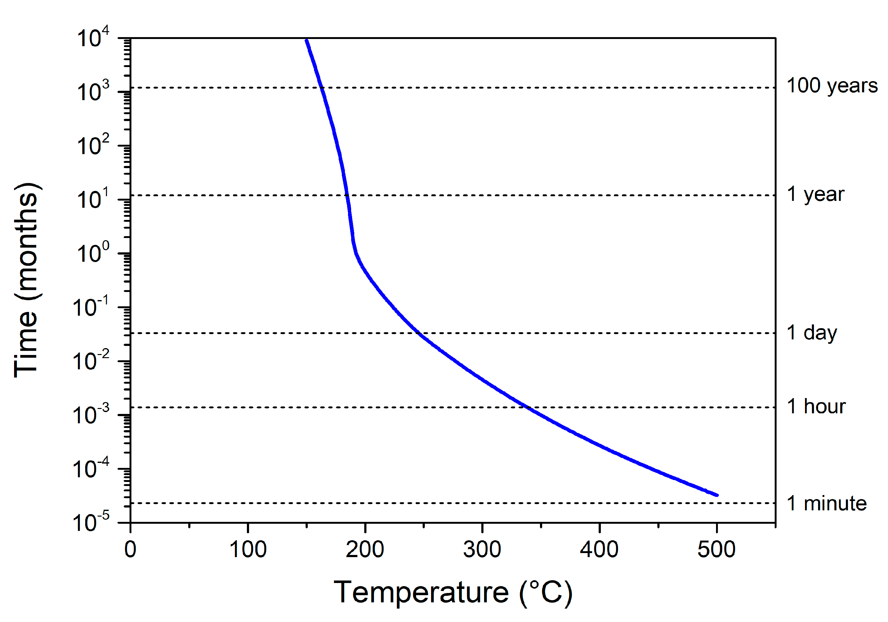 Nanomaterials 10 02087 g003