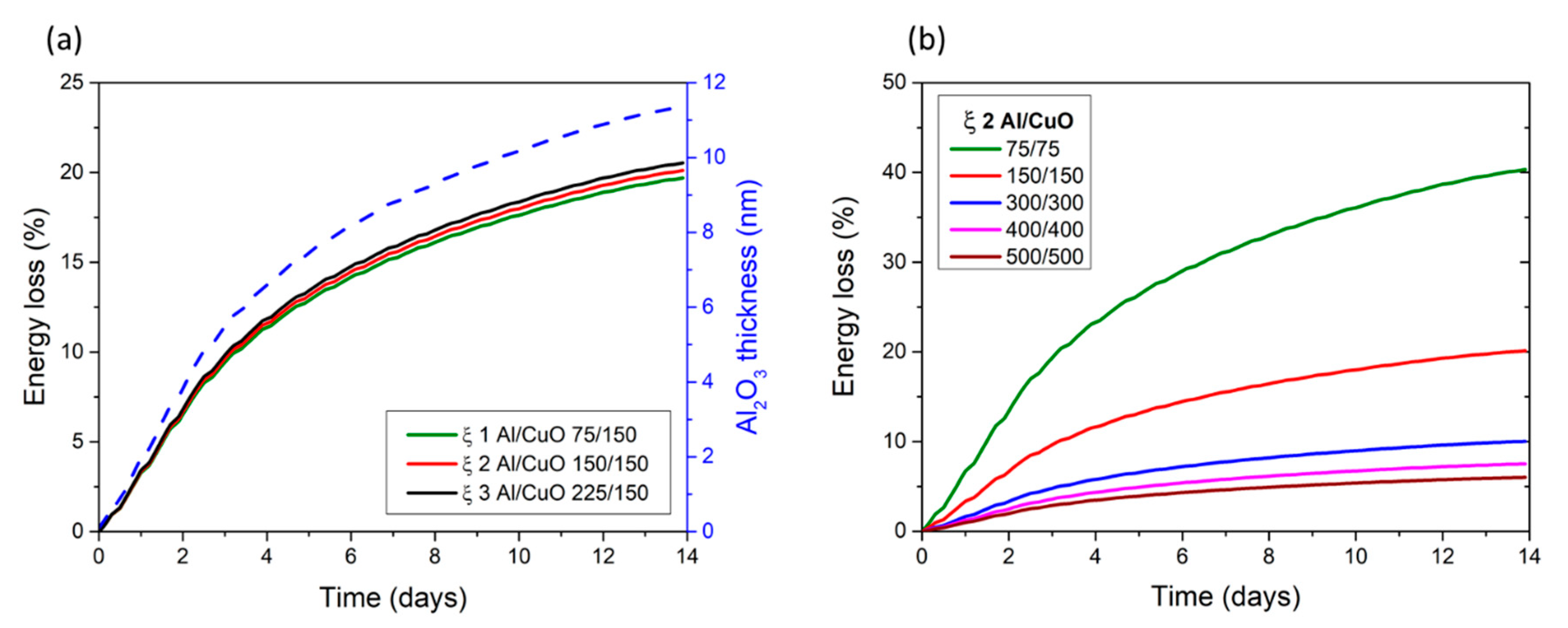 Nanomaterials 10 02087 g006