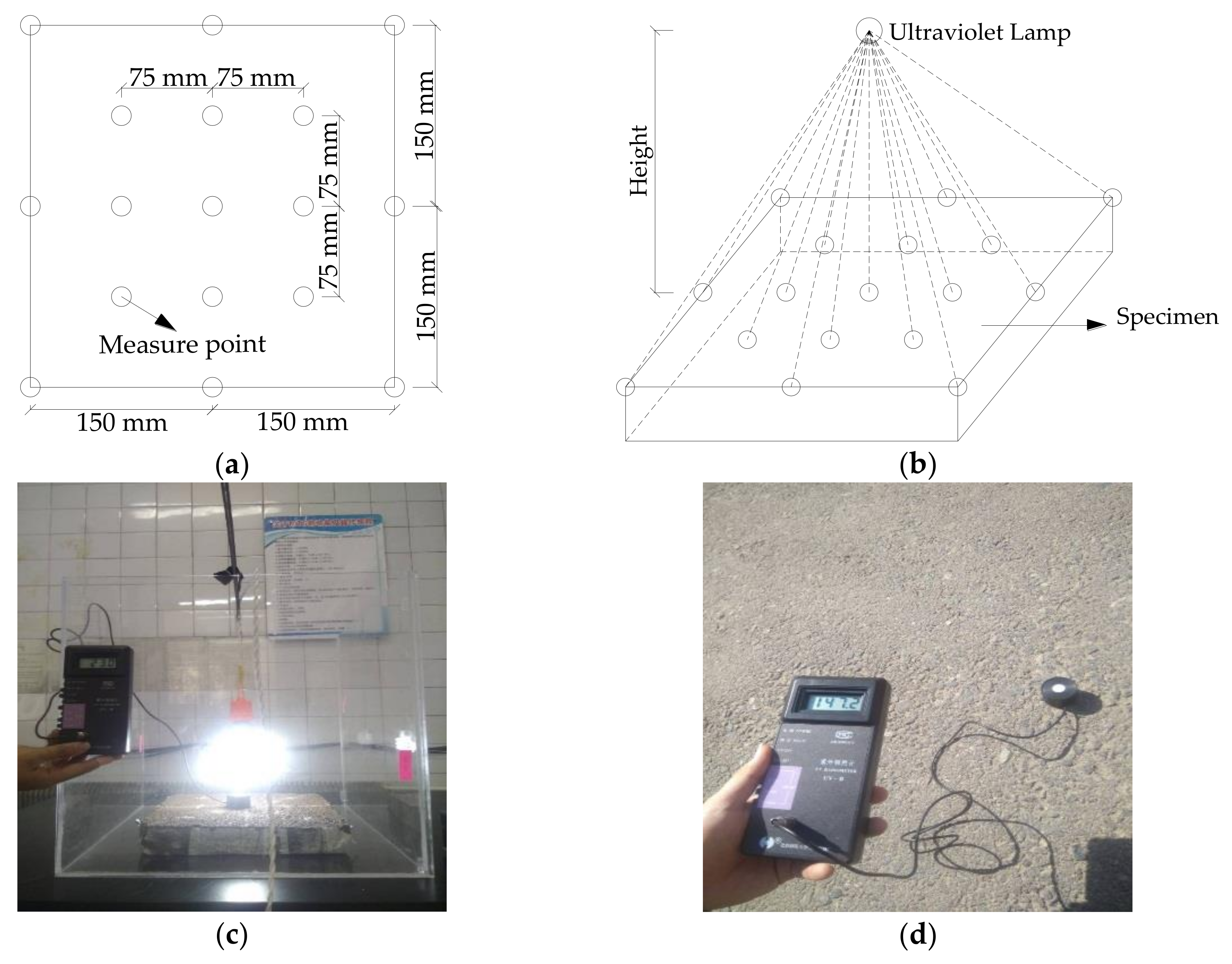 Nanomaterials 10 02088 g003 Nanomaterials 10 02088 g003
