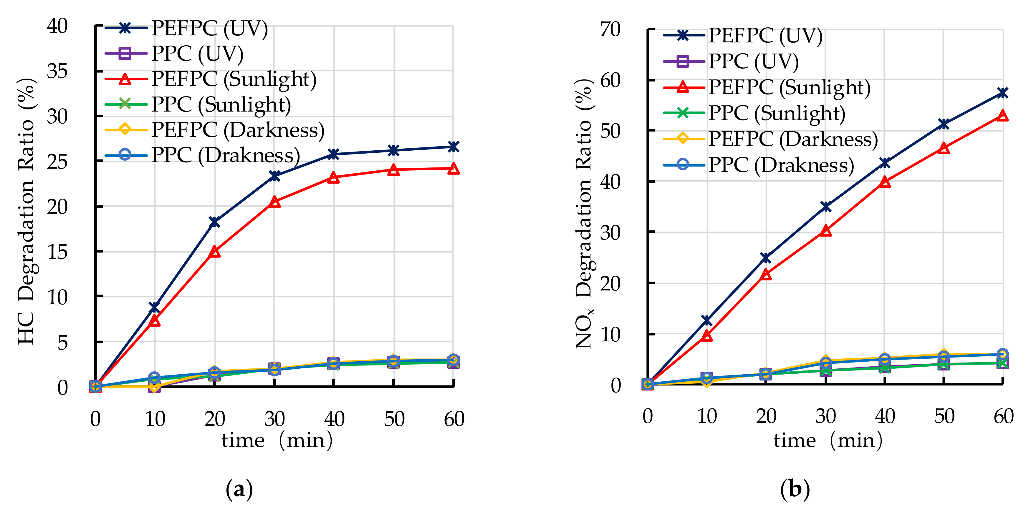 Nanomaterials 10 02088 g007 Nanomaterials 10 02088 g007