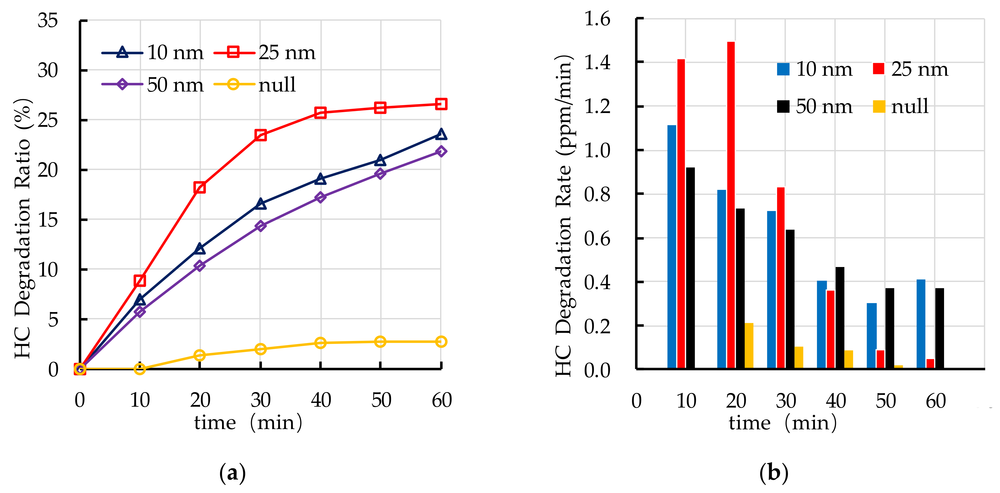 Nanomaterials 10 02088 g010 Nanomaterials 10 02088 g010