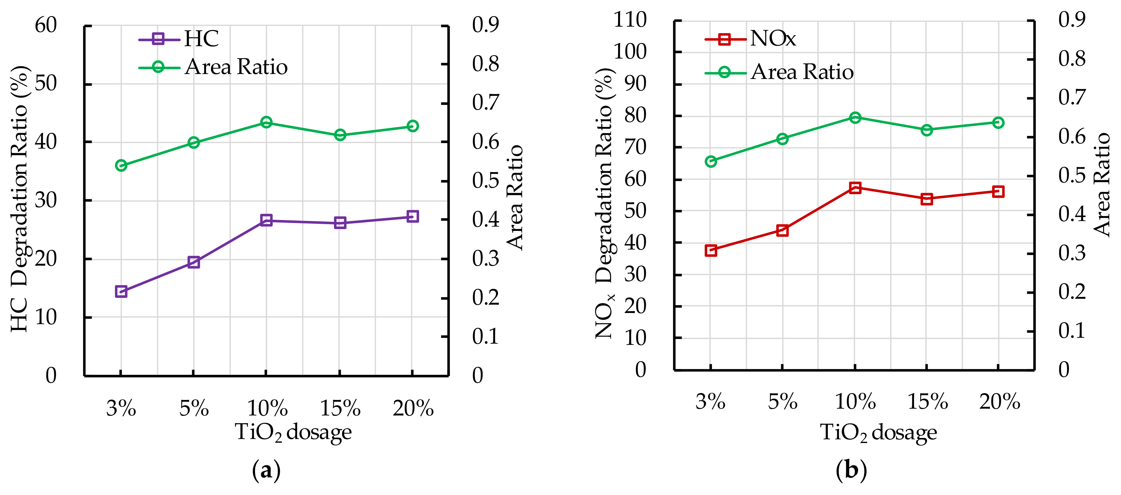 Nanomaterials 10 02088 g019 Nanomaterials 10 02088 g019