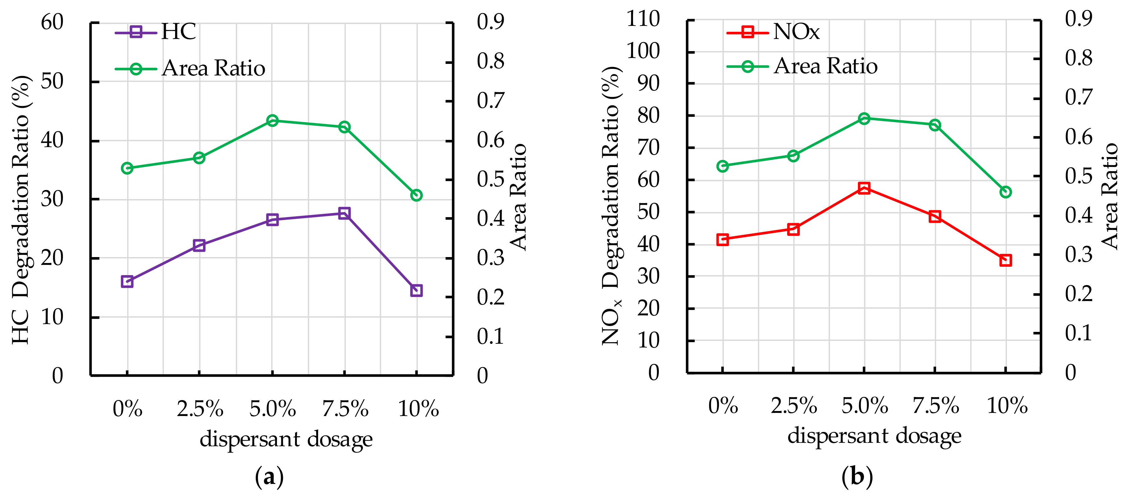 Nanomaterials 10 02088 g021 Nanomaterials 10 02088 g021