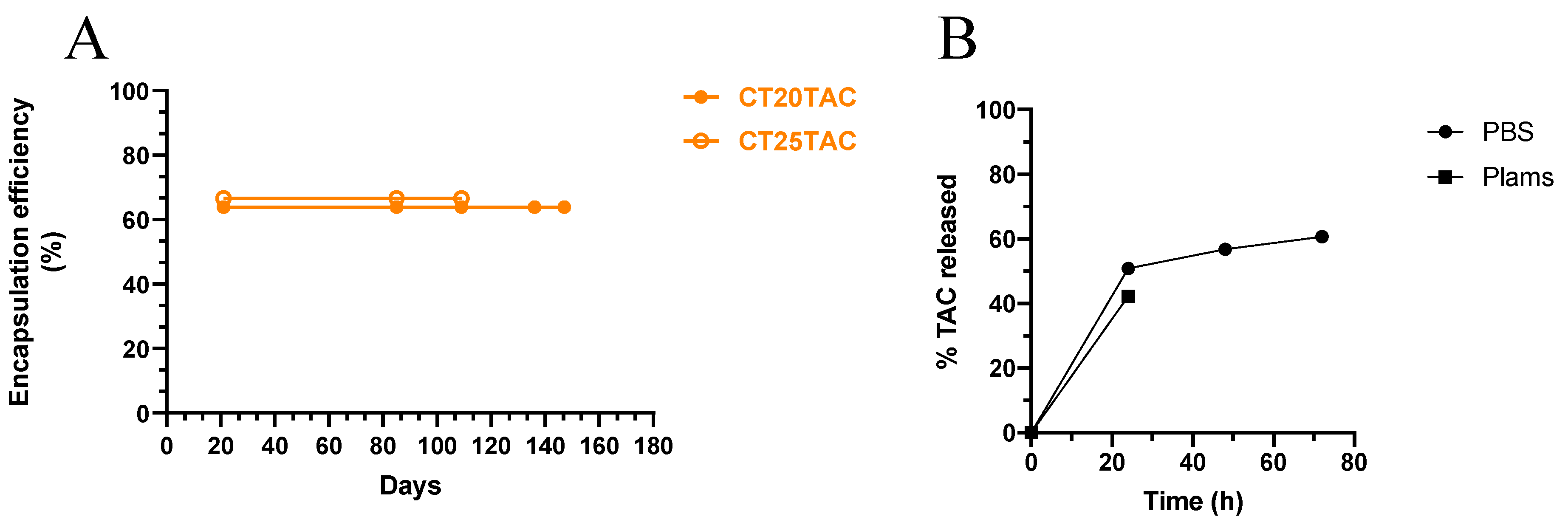 Nanomaterials 10 02089 g002