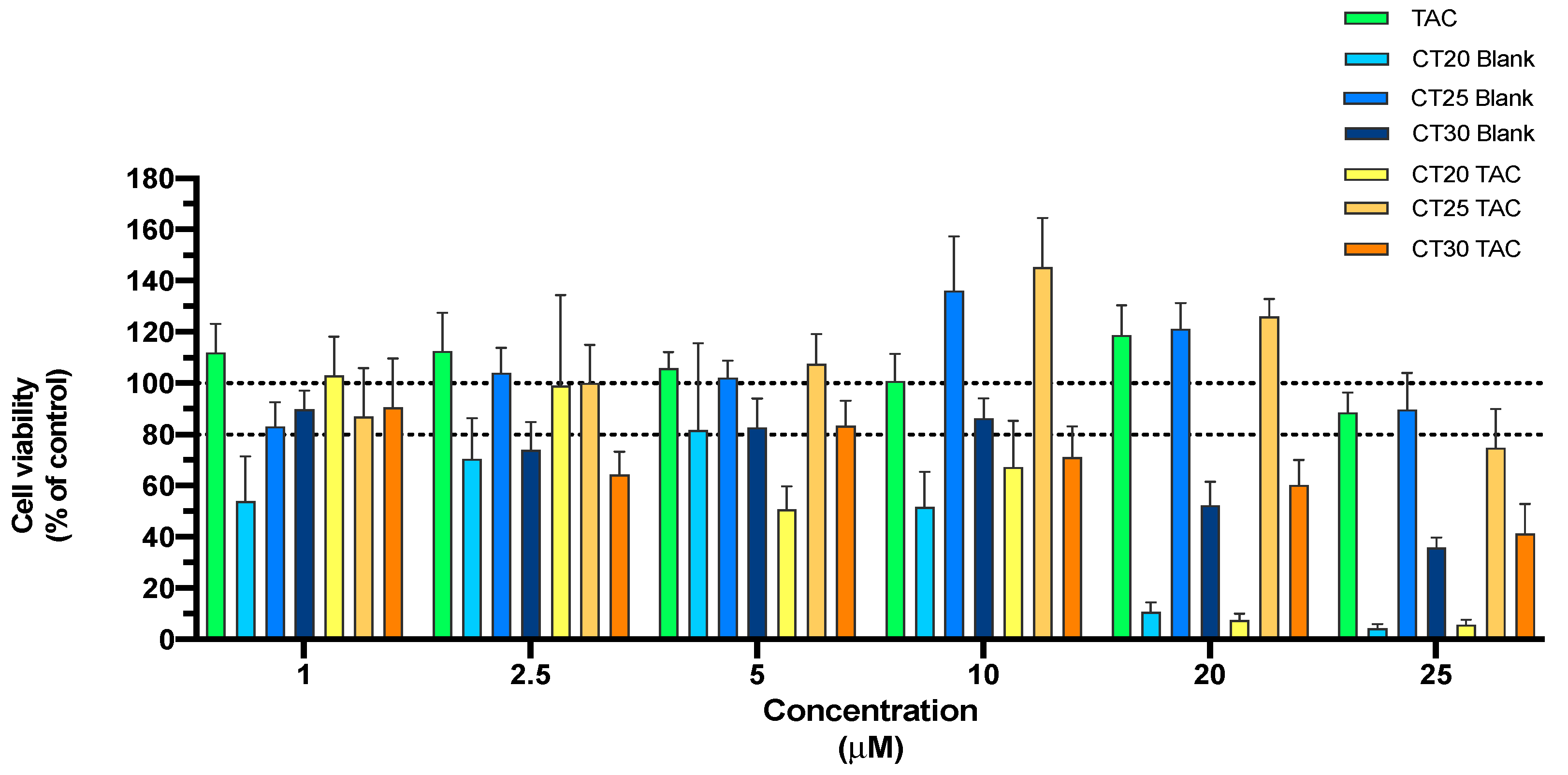 Nanomaterials 10 02089 g003