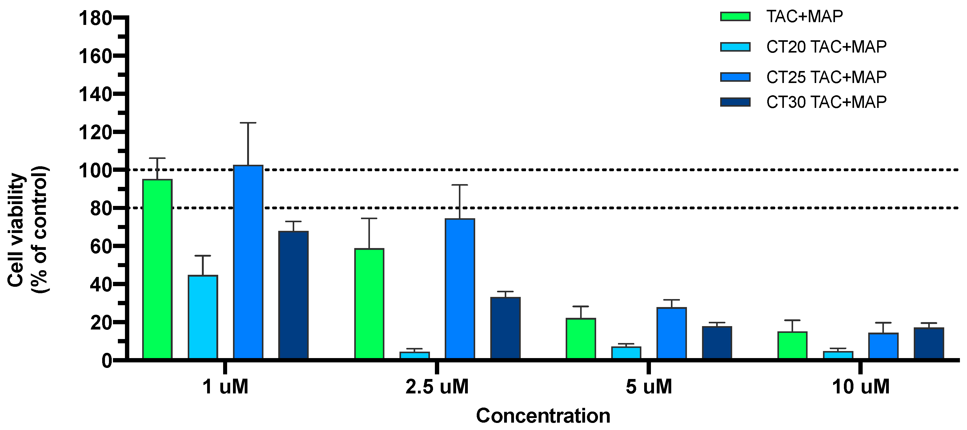 Nanomaterials 10 02089 g004