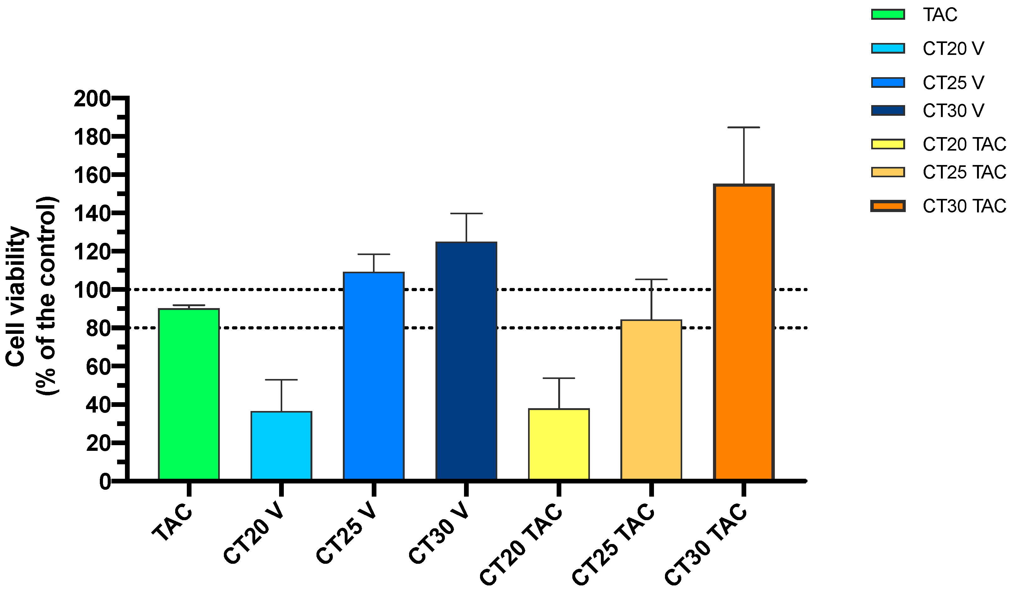 Nanomaterials 10 02089 g005