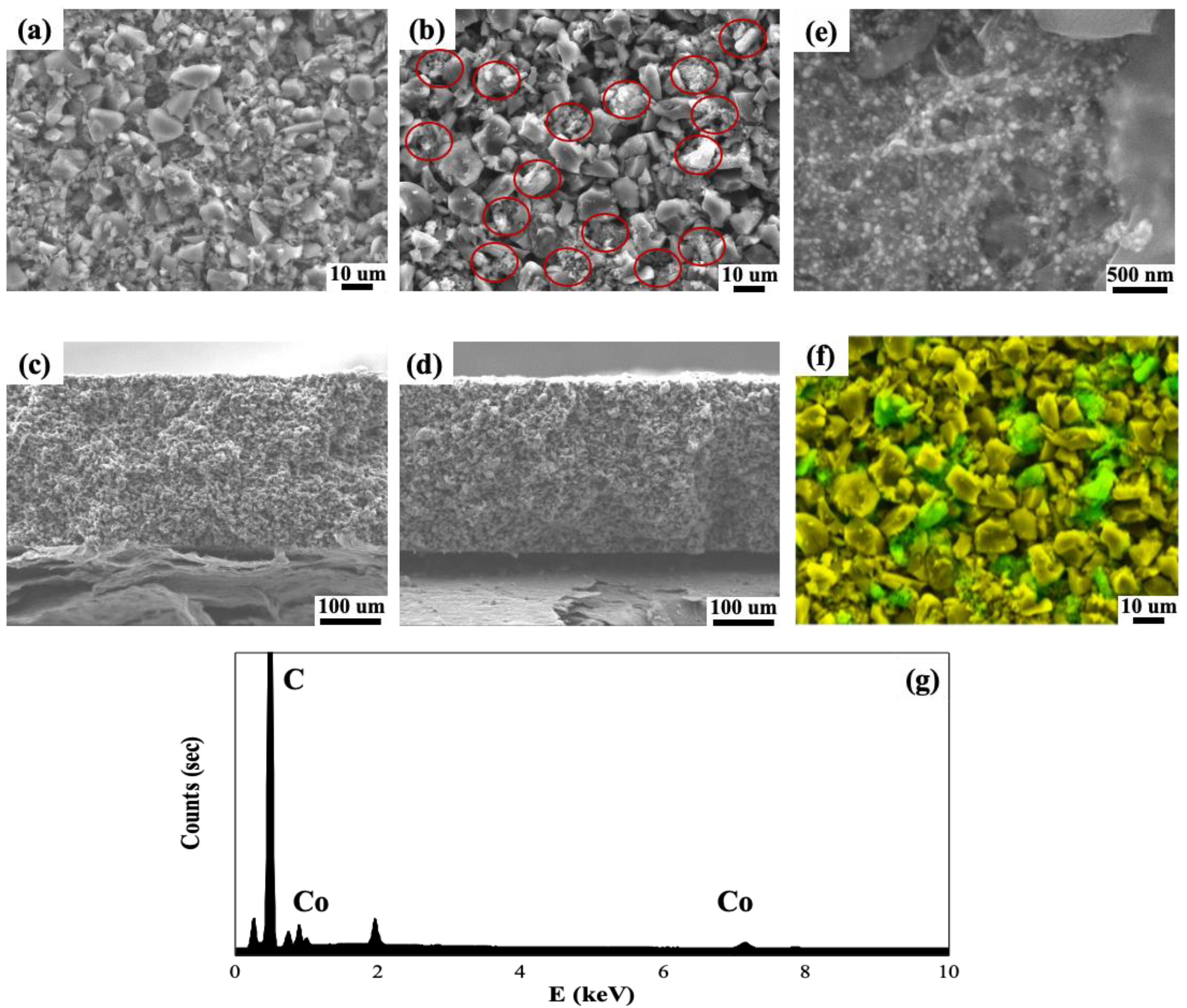 Nanomaterials 10 02091 g004 Nanomaterials 10 02091 g004