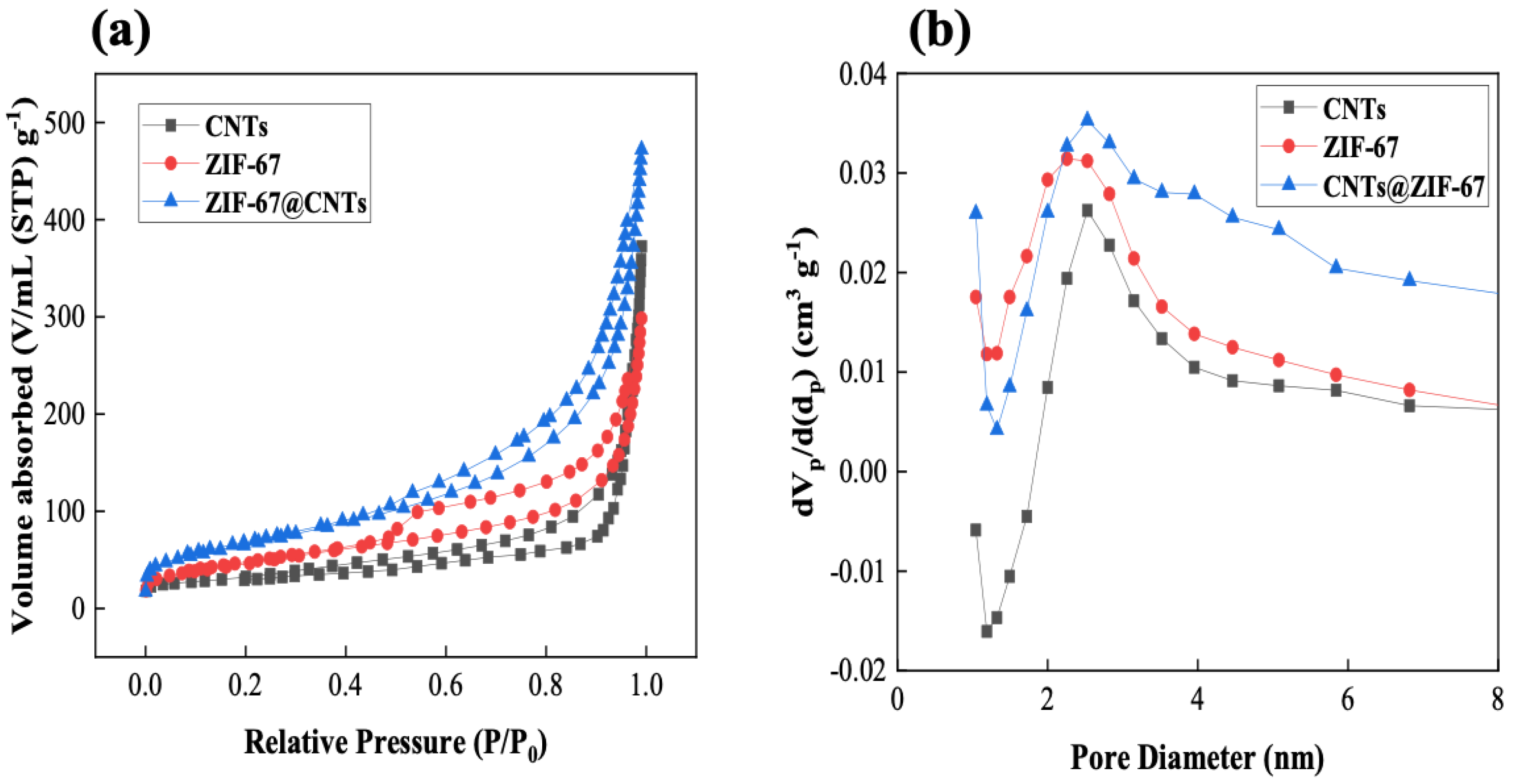 Nanomaterials 10 02091 g006 Nanomaterials 10 02091 g006