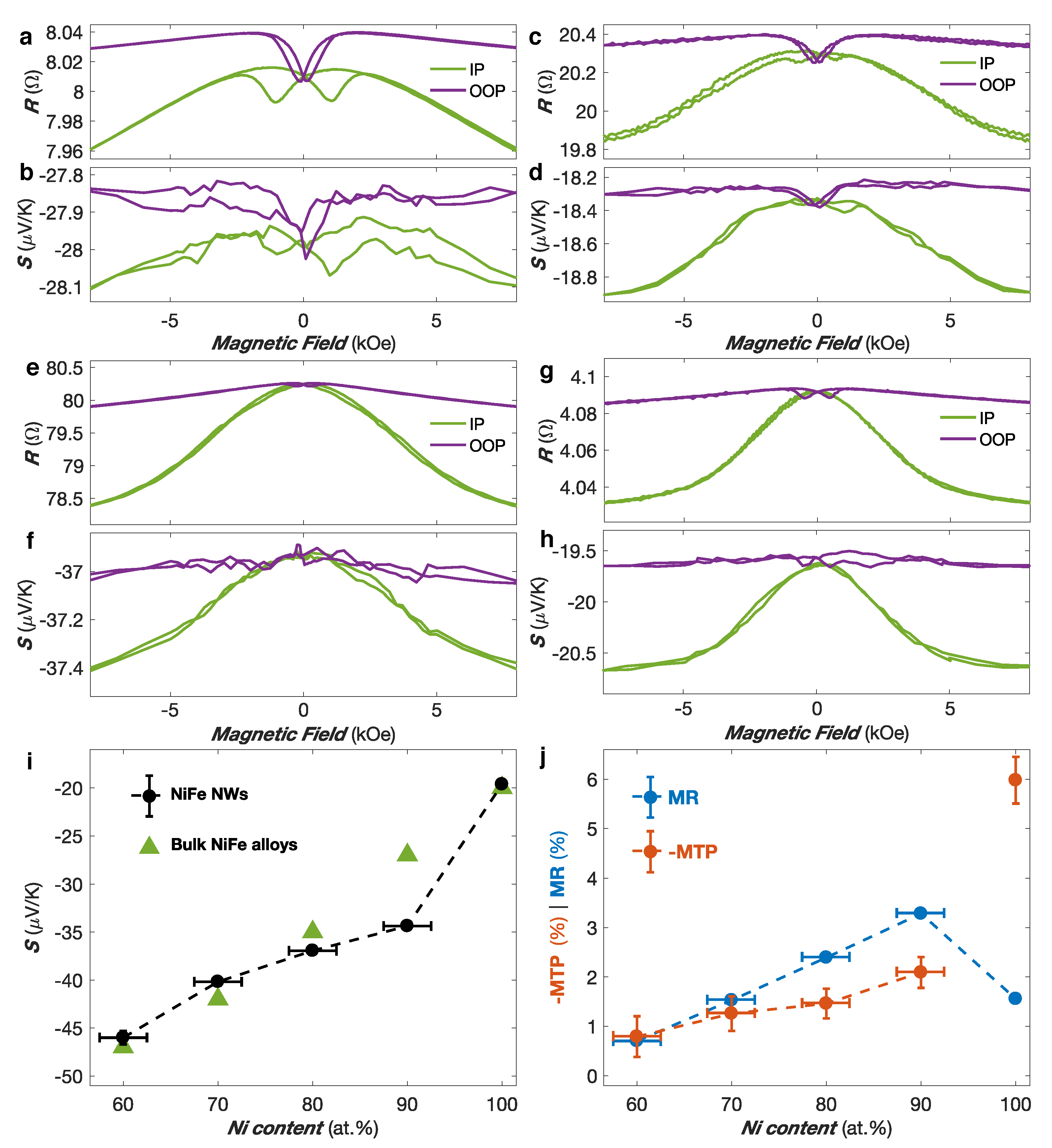 Nanomaterials 10 02092 g003